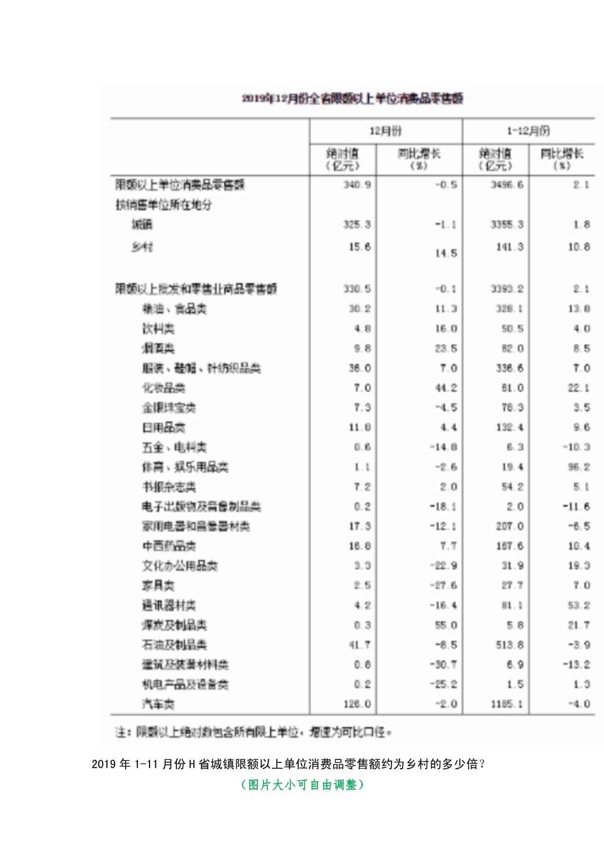 2023年12月上海外国语大学贤达经济人文学院发展规划处2024年招聘科员笔试历年高频考点-难、易错点荟萃附答案带详解_第5页