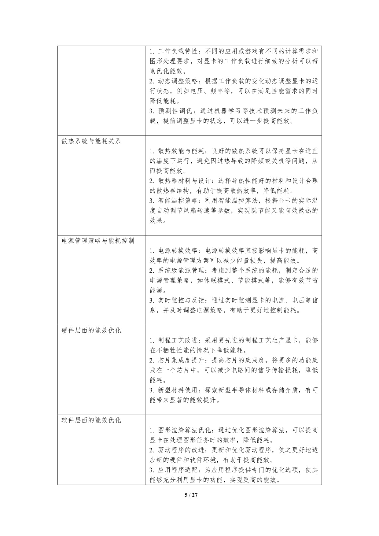 显卡能效优化技术研究_第5页