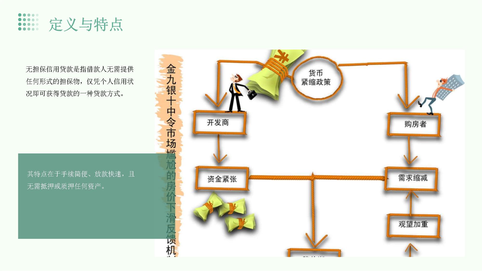 无担保信用贷款手续简单流程_第4页