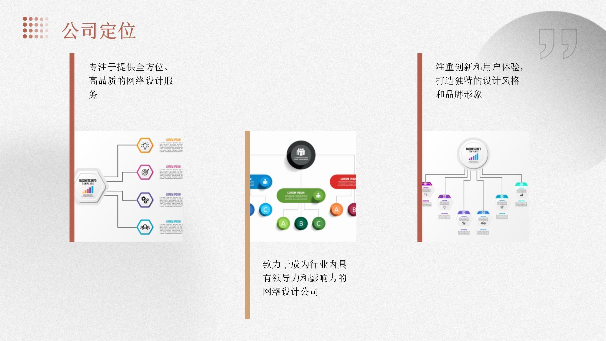 设立网络设计公司组建方案_第4页