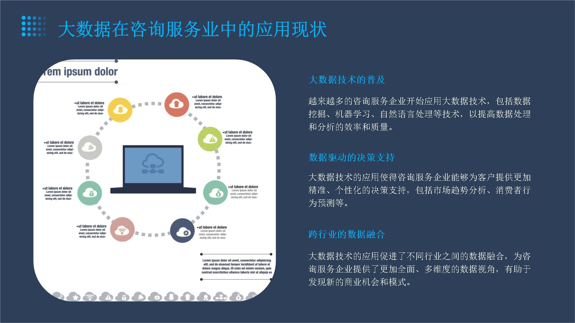 大数据科学与技术咨询服务业数据可视化与商业化应用_第5页