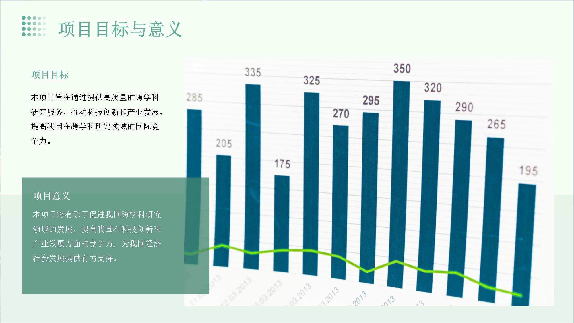 跨学科研究服务行业相关项目实施计划_第5页