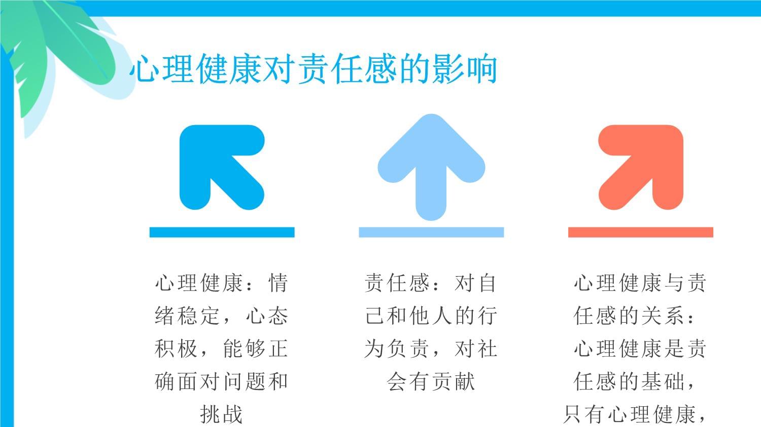 以心理健康为出发点培养小学中学生的社会责任感_第5页