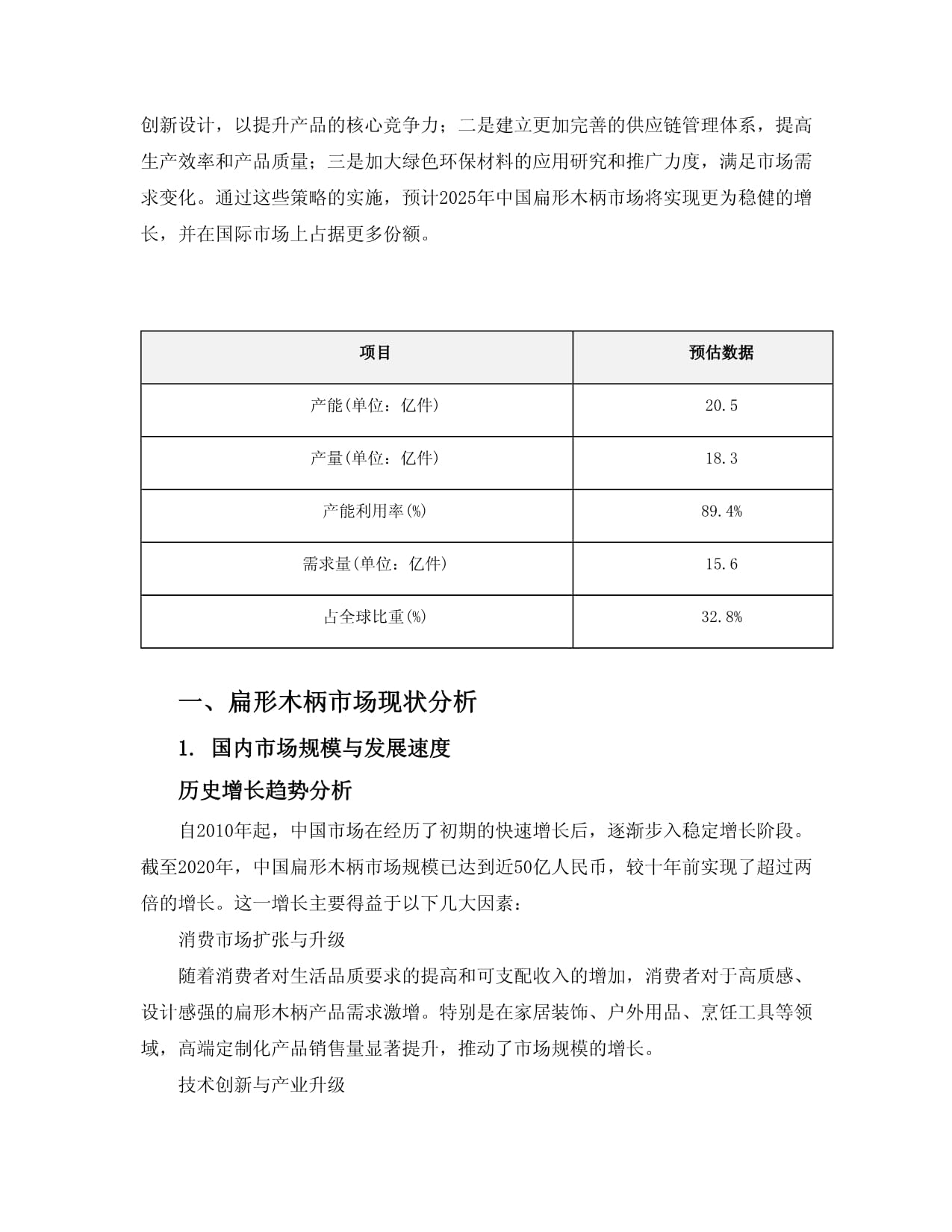 2025年中国扁形木柄市场调查研究kok电子竞技_第3页