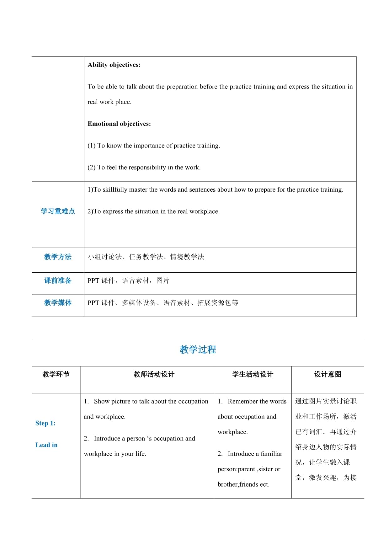 Part1-2 Unit3 Internship教案-【中职专用】高一英语精研课堂（高教kok电子竞技2021·基础模块2）_第2页