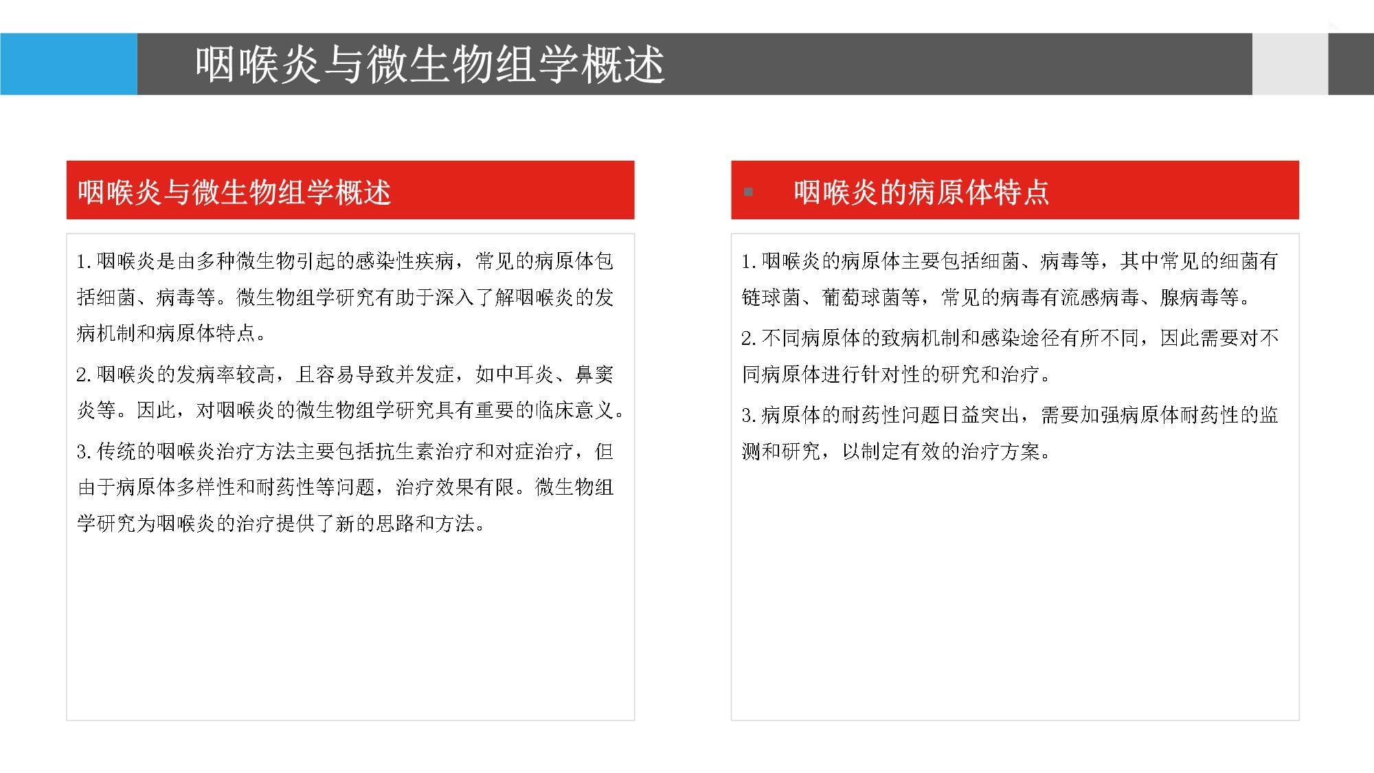 咽喉炎的微生物组学研究_第4页