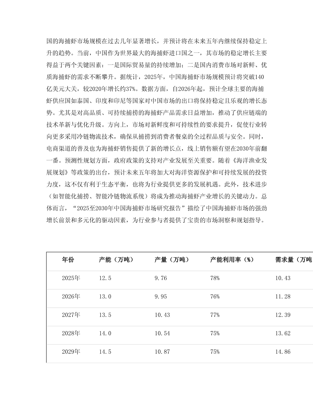 2025至2030年中国海捕虾数据监测研究kok电子竞技_第3页