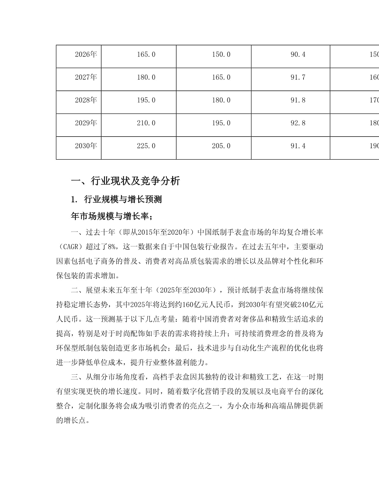 2025至2030年中国纸制手表盒行业投资前景及策略咨询研究kok电子竞技_第4页