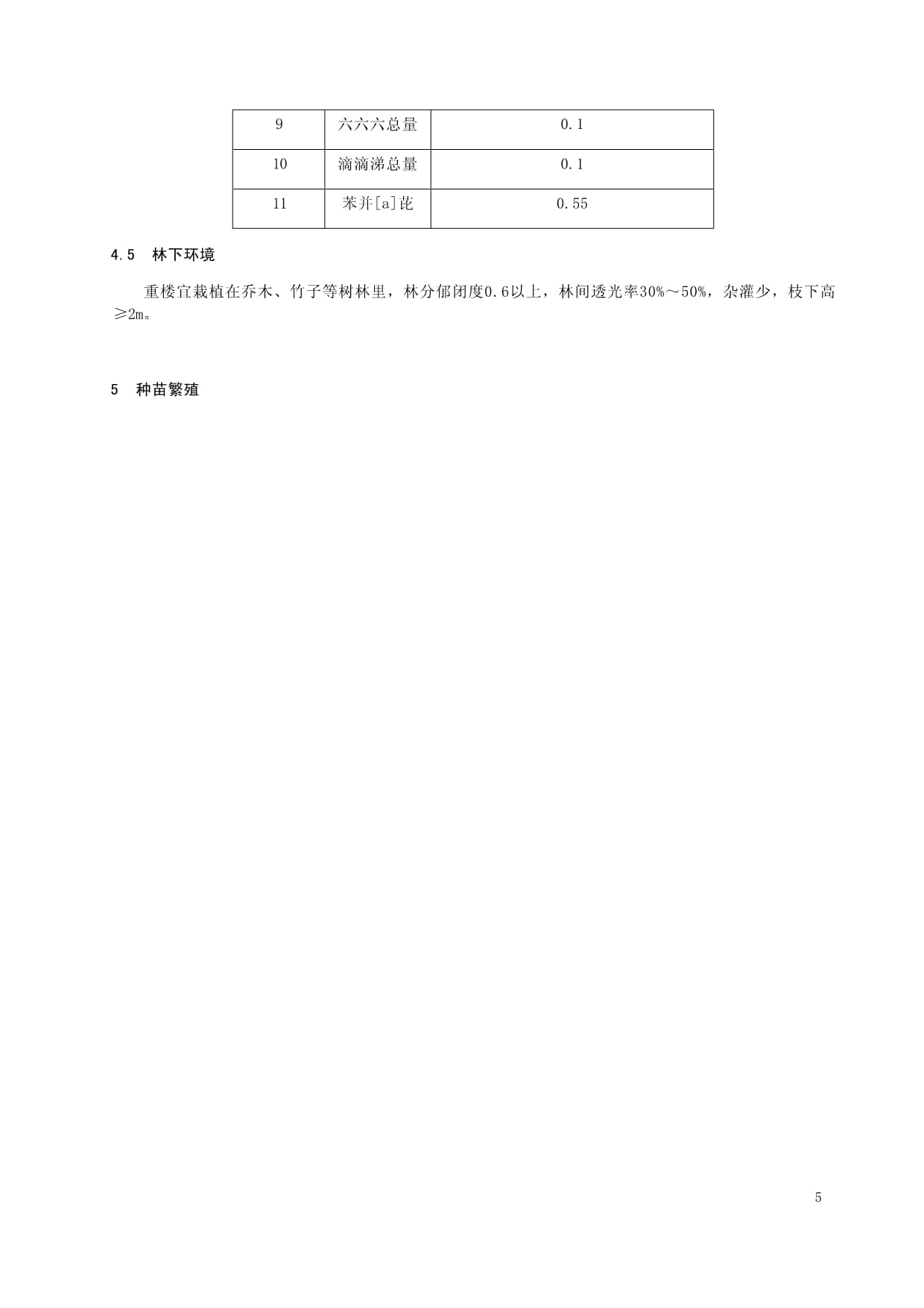 华重楼林下栽培技术规程_第4页