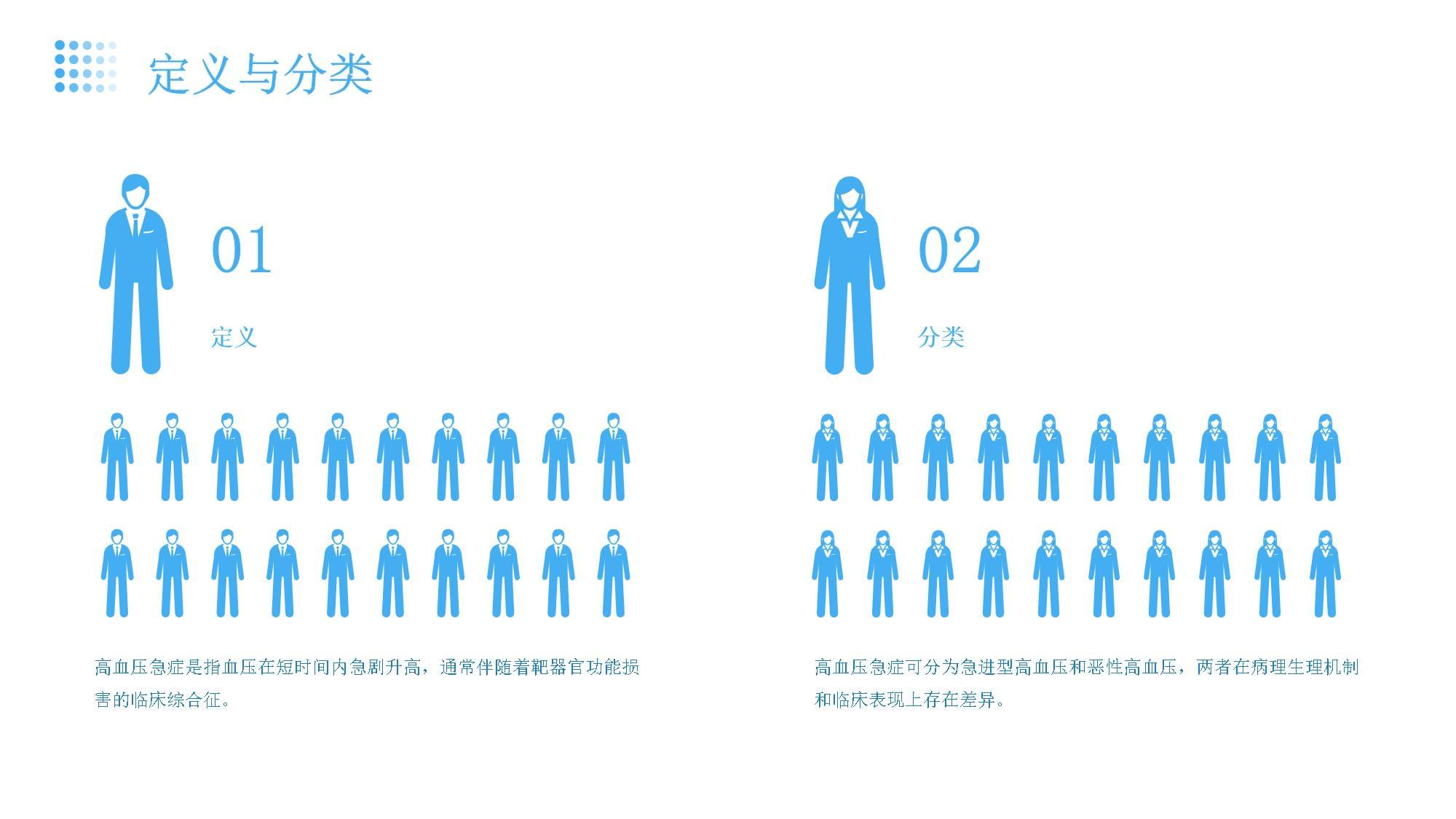 高血压急症诊断及处理原则通用课件_第4页