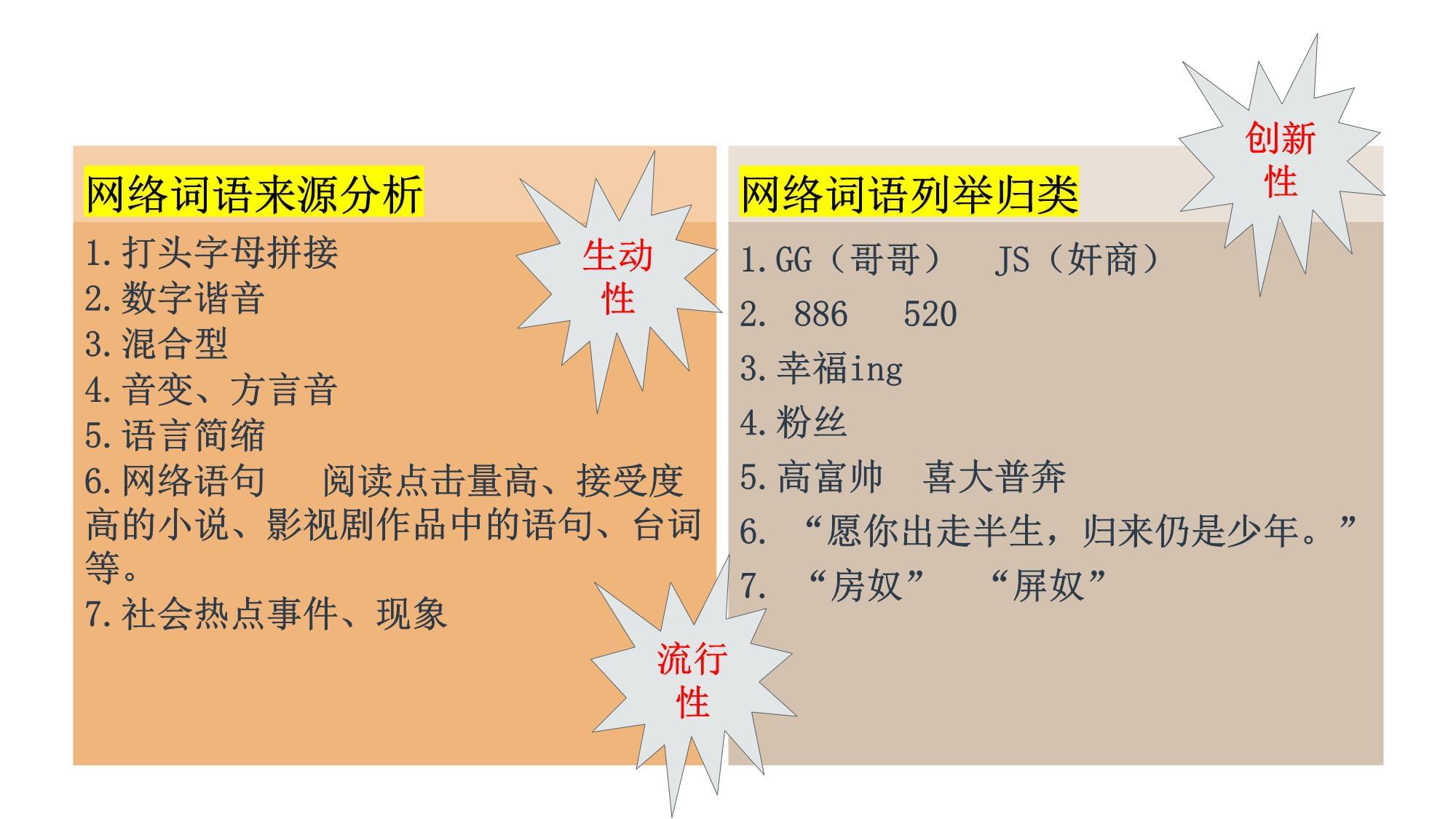 综合性学习《我们的互联网时代》-八kok电子竞技语文上册特色资源_第5页