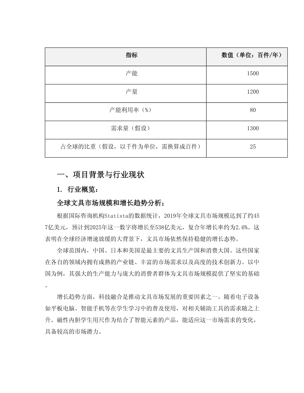 2025年磁性内胆学生用尺项目可行性研究kok电子竞技_第4页