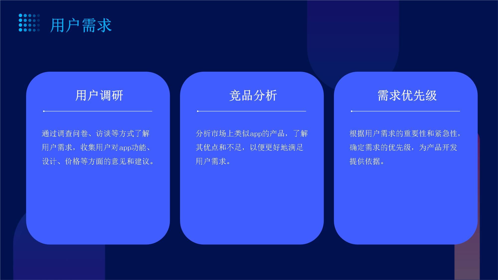 各种app创业计划书_第5页