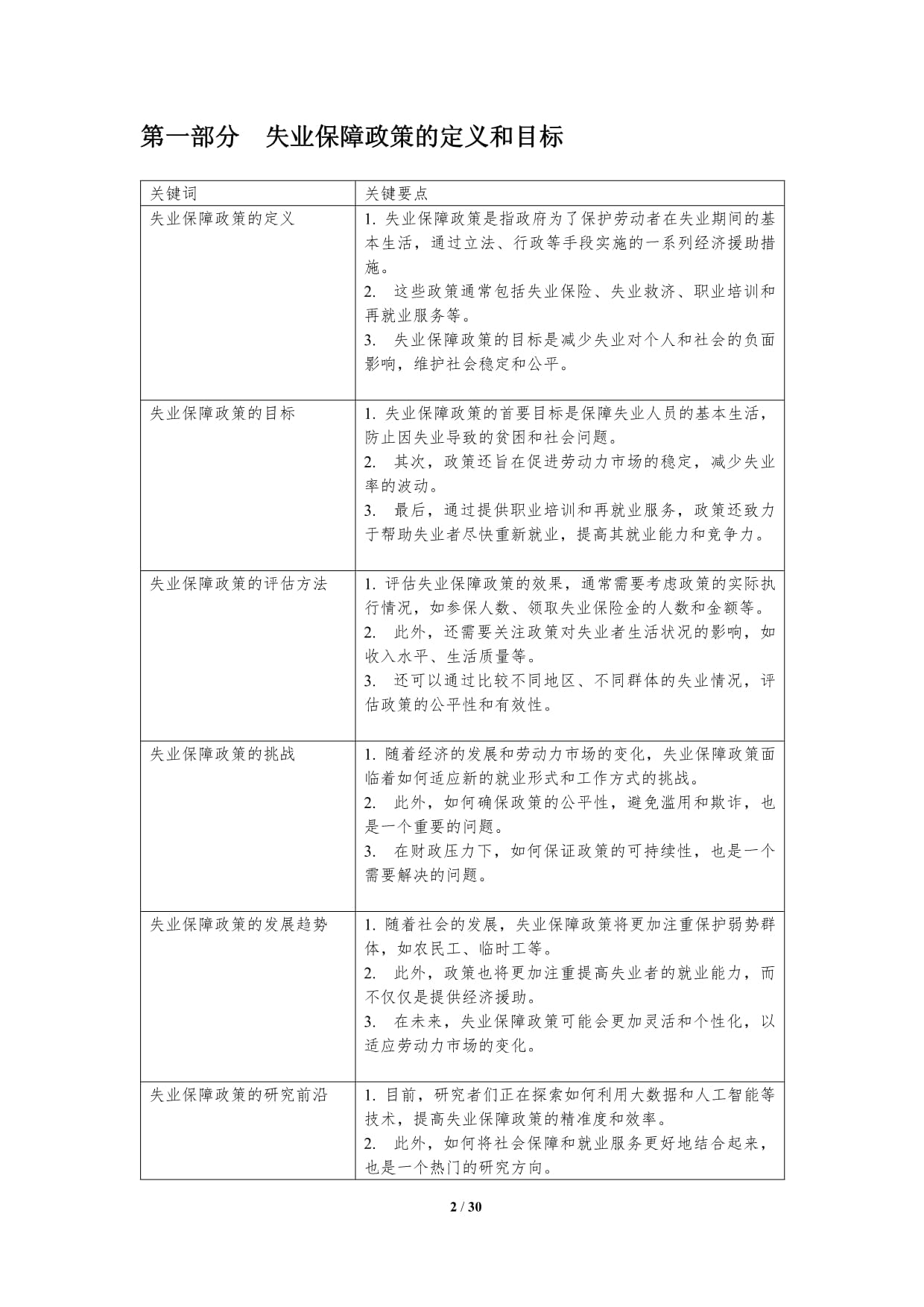 失业保障政策效果评估_第2页