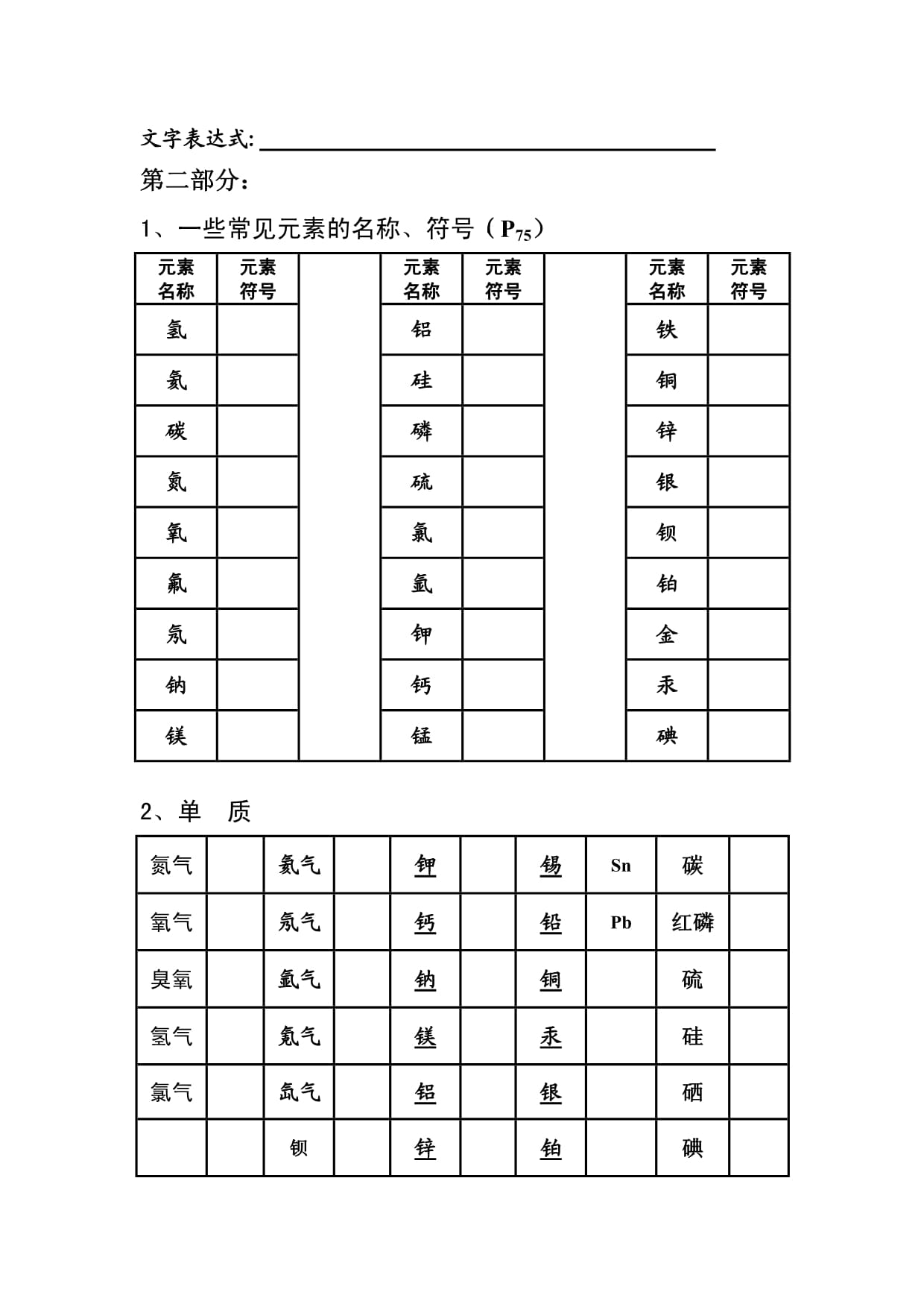 九kok电子竞技常见反应和元素符号测验2018_第3页