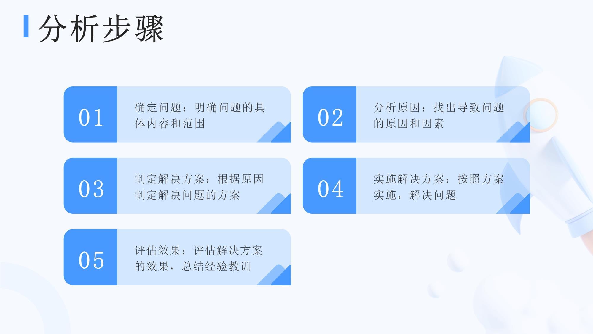 常见问题分析方向课件_第5页