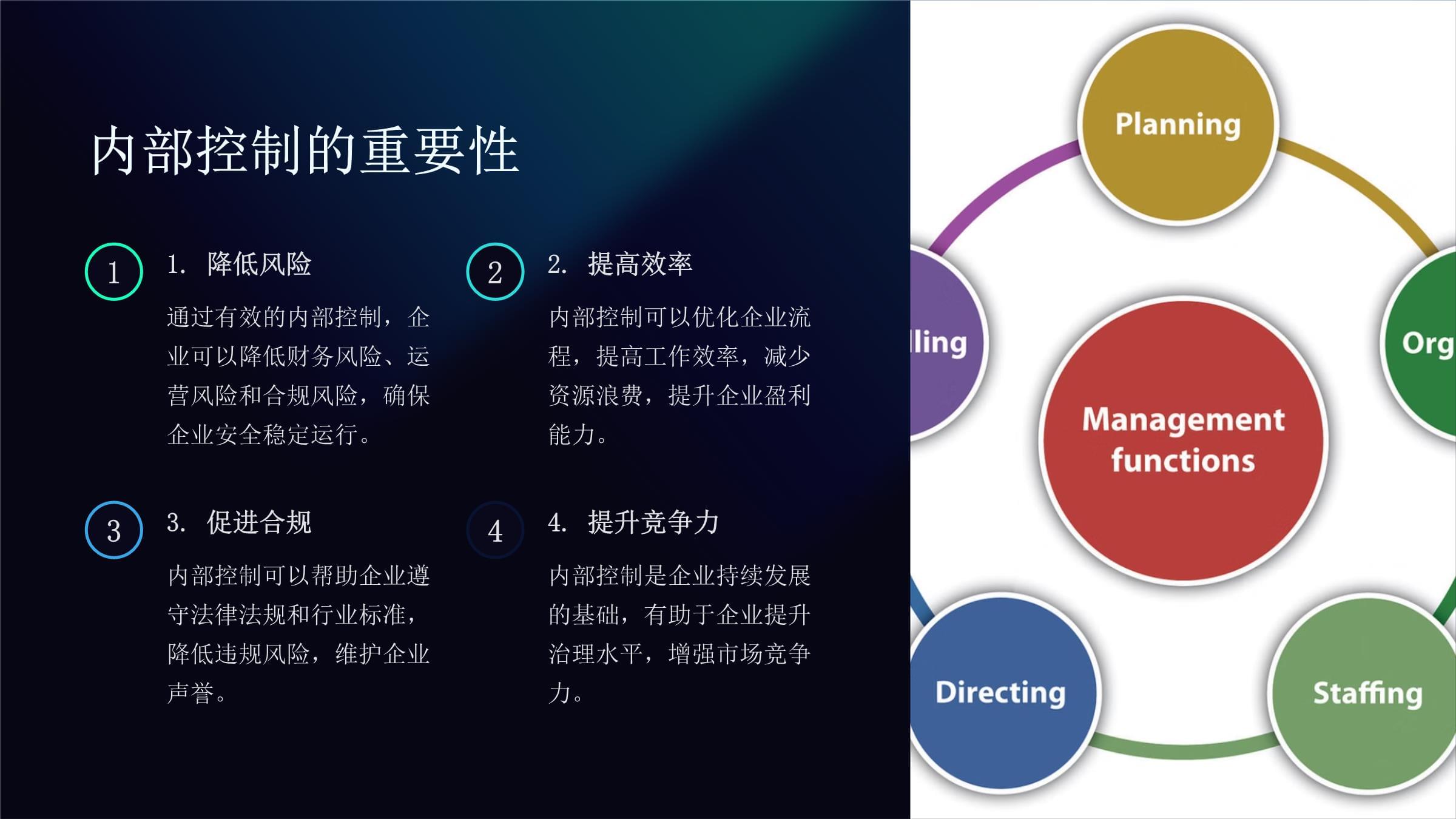 《内部控制培训》课件_第4页