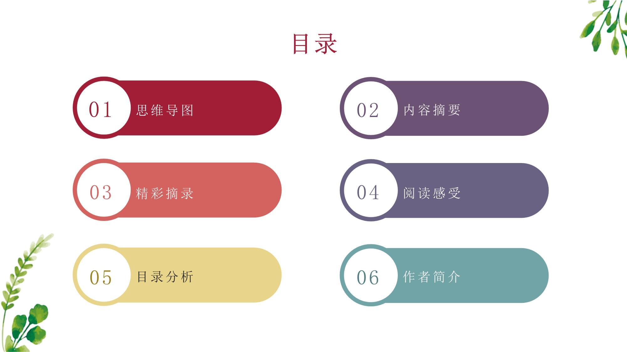 电动汽车动力电池系统安全分析与设计_第2页