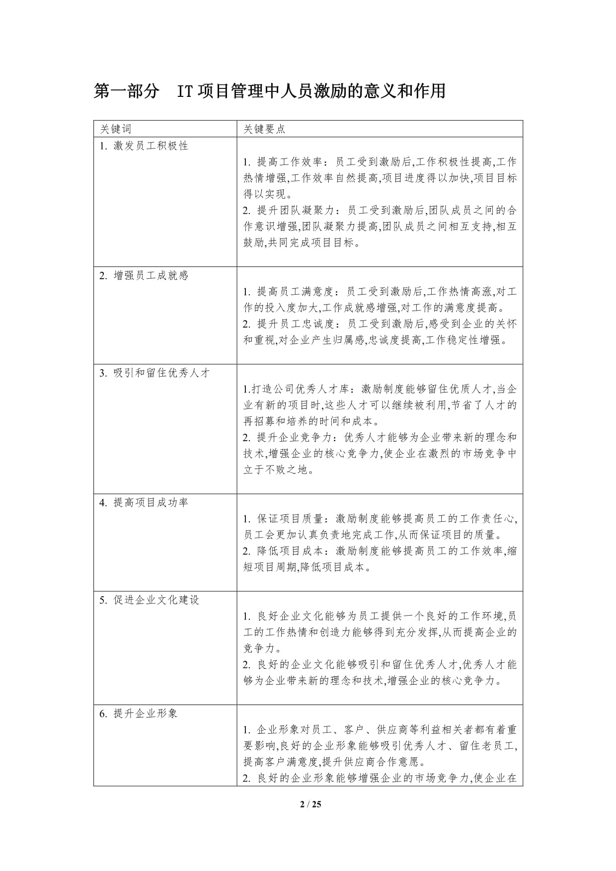 IT项目管理中的人员激励与绩效考核策略_第2页