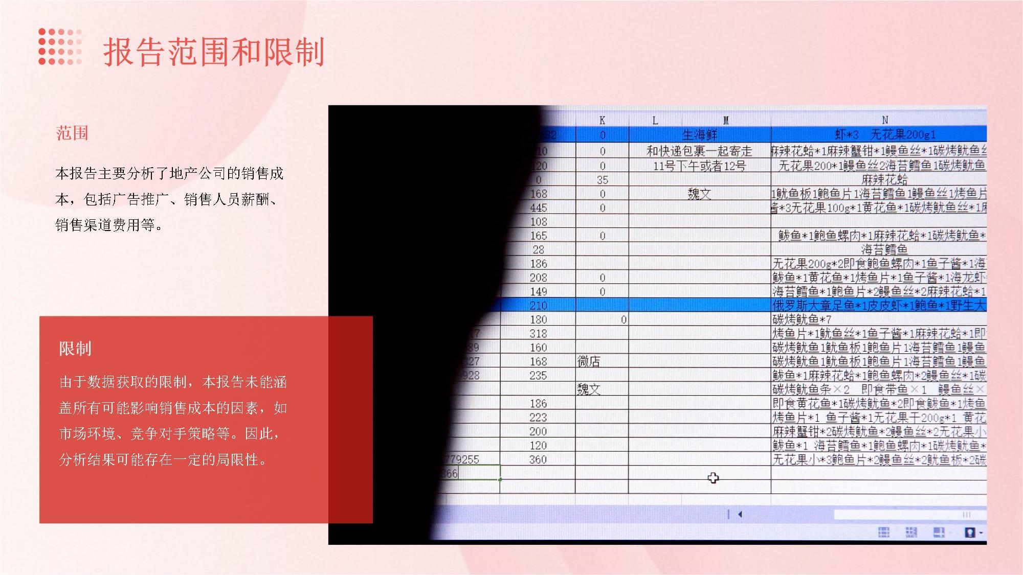 地产公司销售成本分析kok电子竞技_第5页