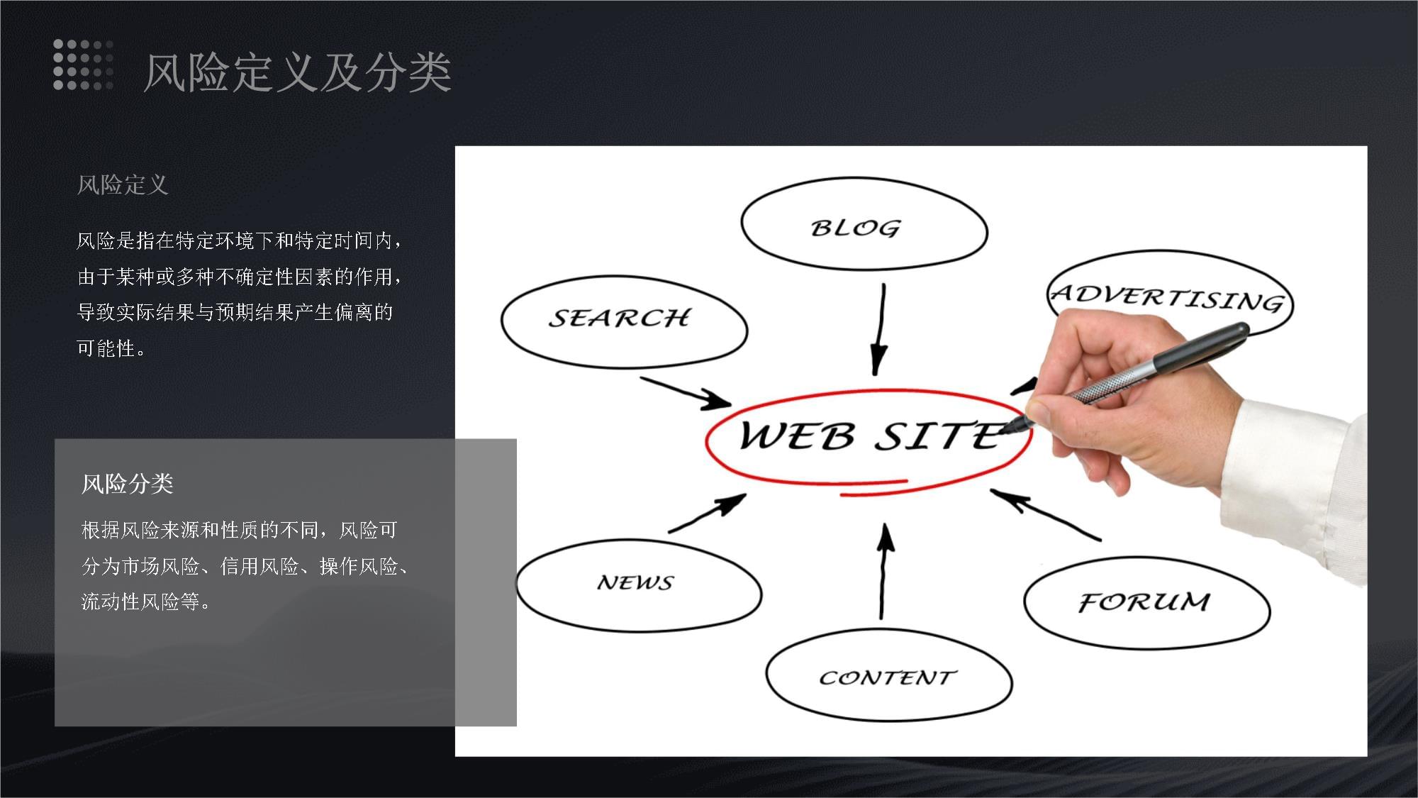 风险控制技巧_第4页