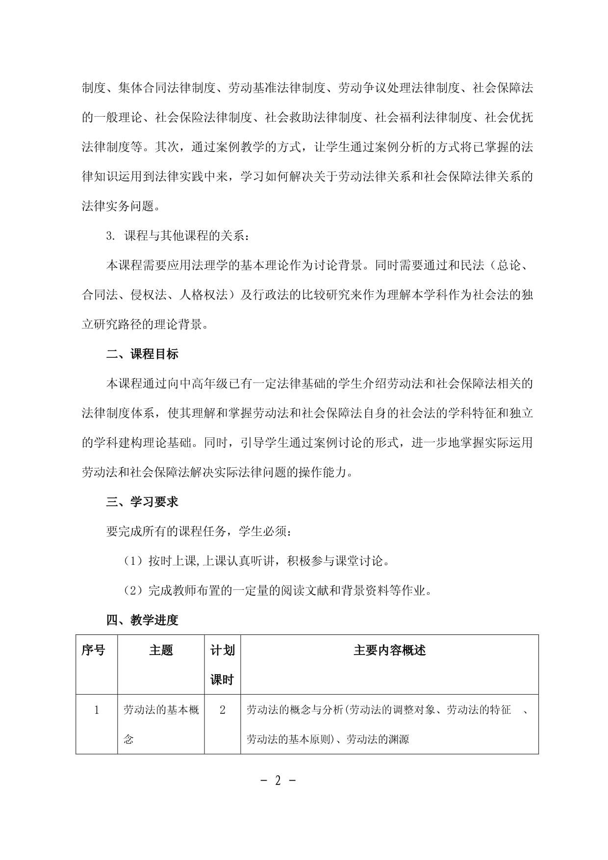 劳动法与社会保障法课程教学大纲_第2页