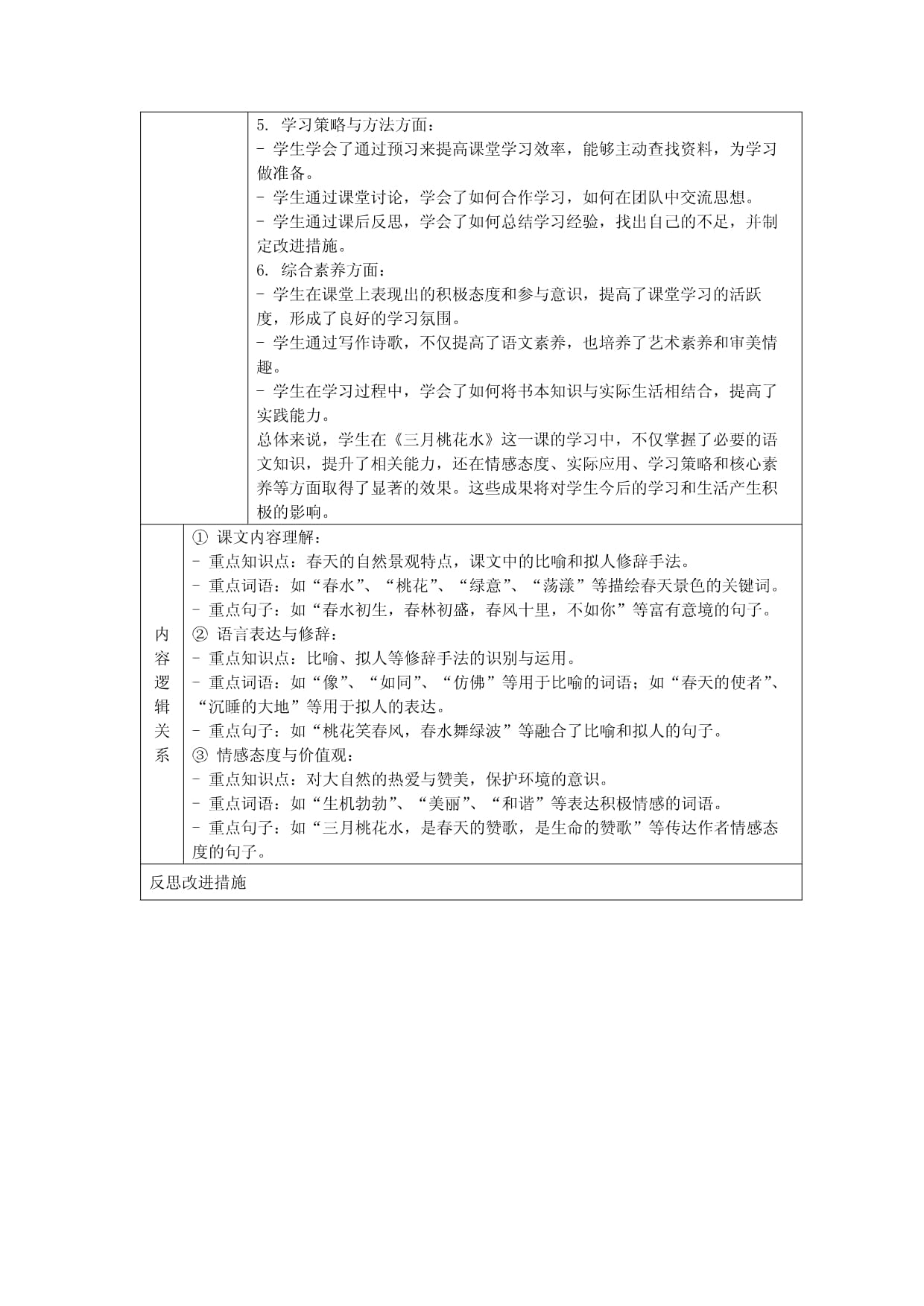 4三月桃花水（说课稿）-2023-2024学年语文四kok电子竞技下册统编kok电子竞技_第4页