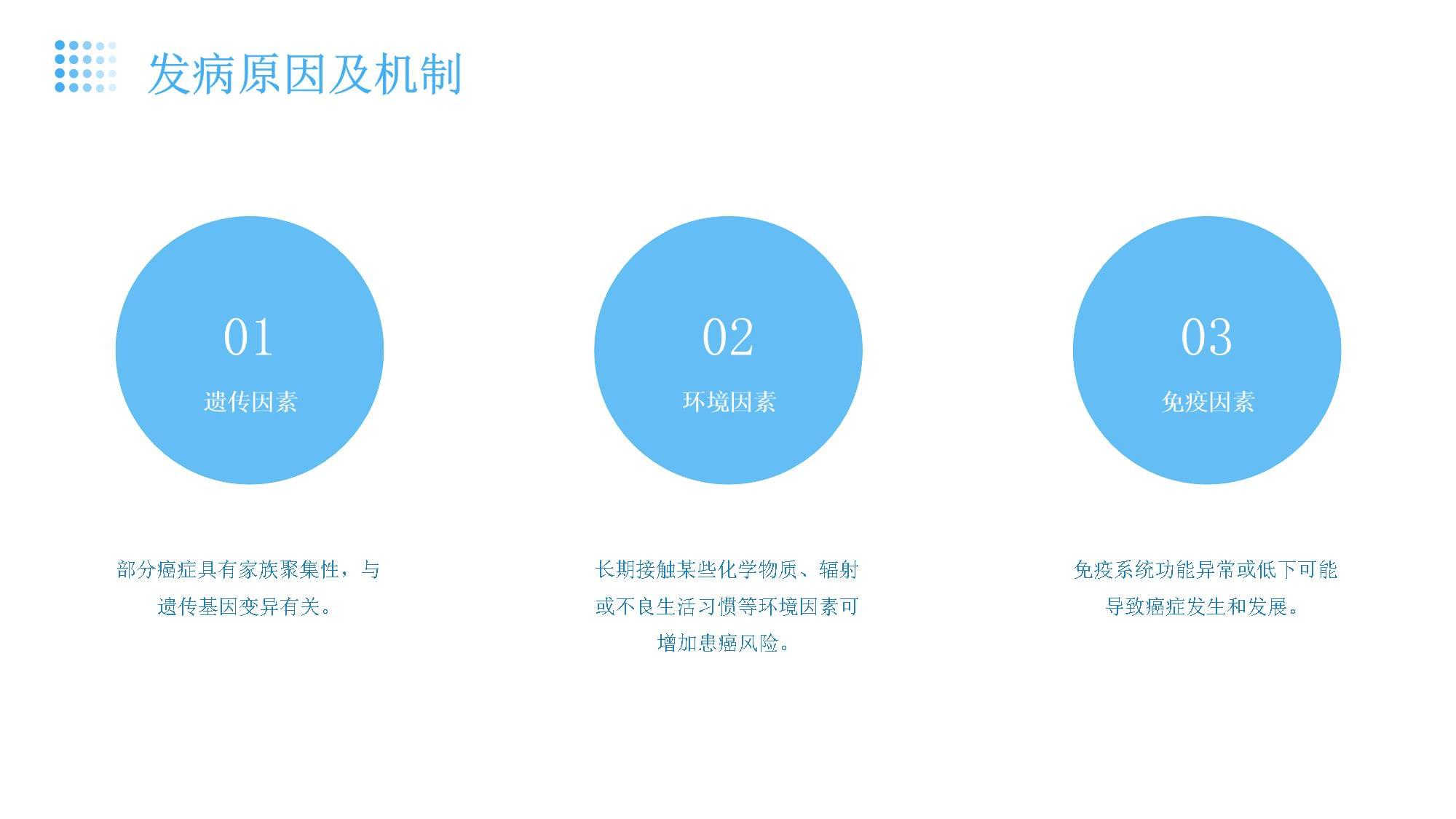 癌症治疗的基本原理和方法_第5页