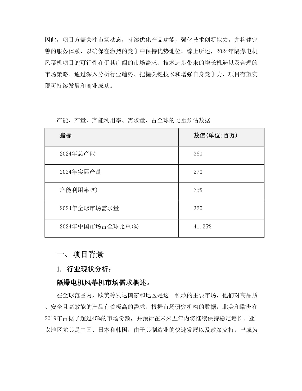 2024年隔爆电机风幕机项目可行性研究kok电子竞技_第4页