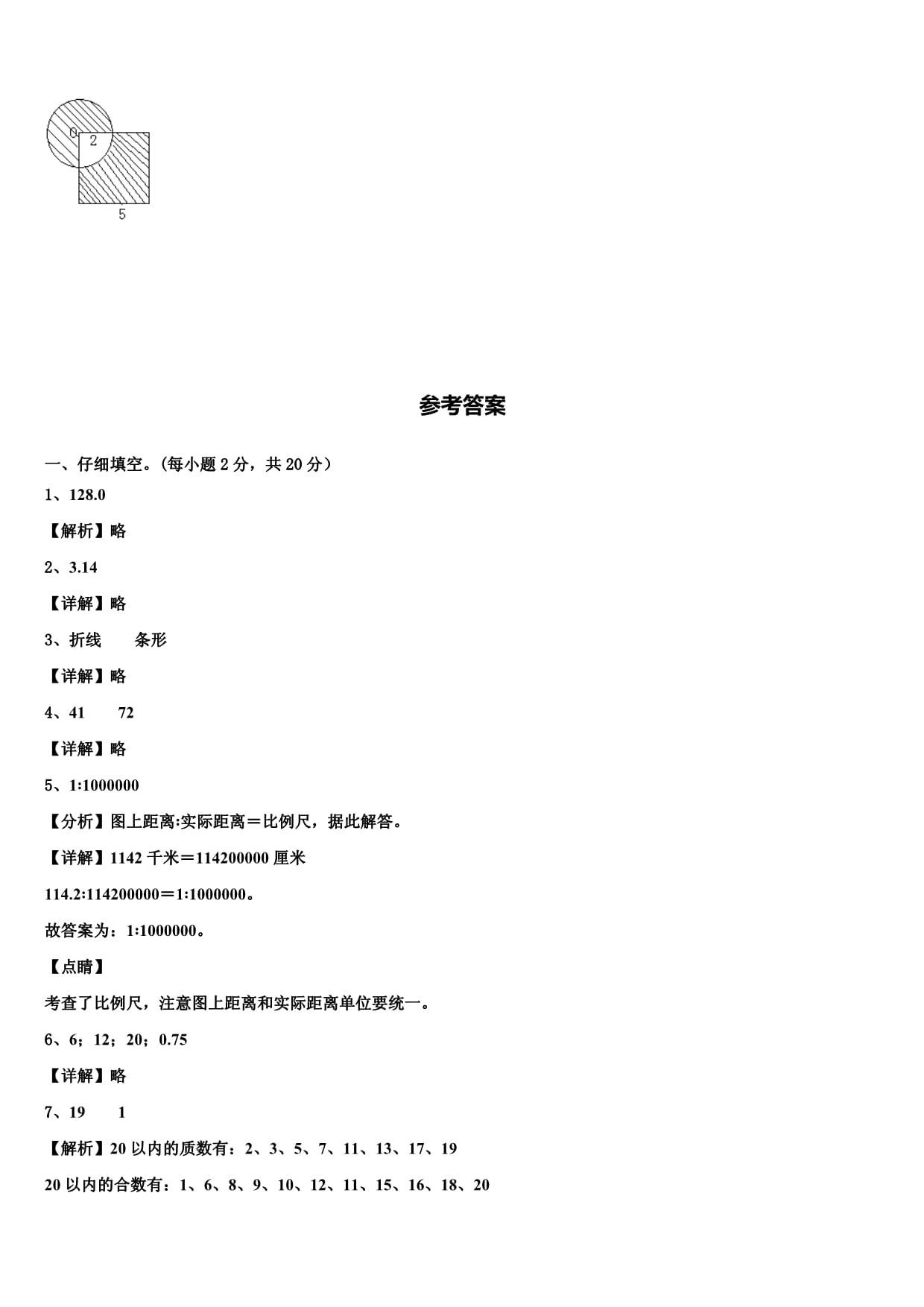 2024年长海县数学六kok电子竞技第一学期期末学业质量监测试题含解析_第5页