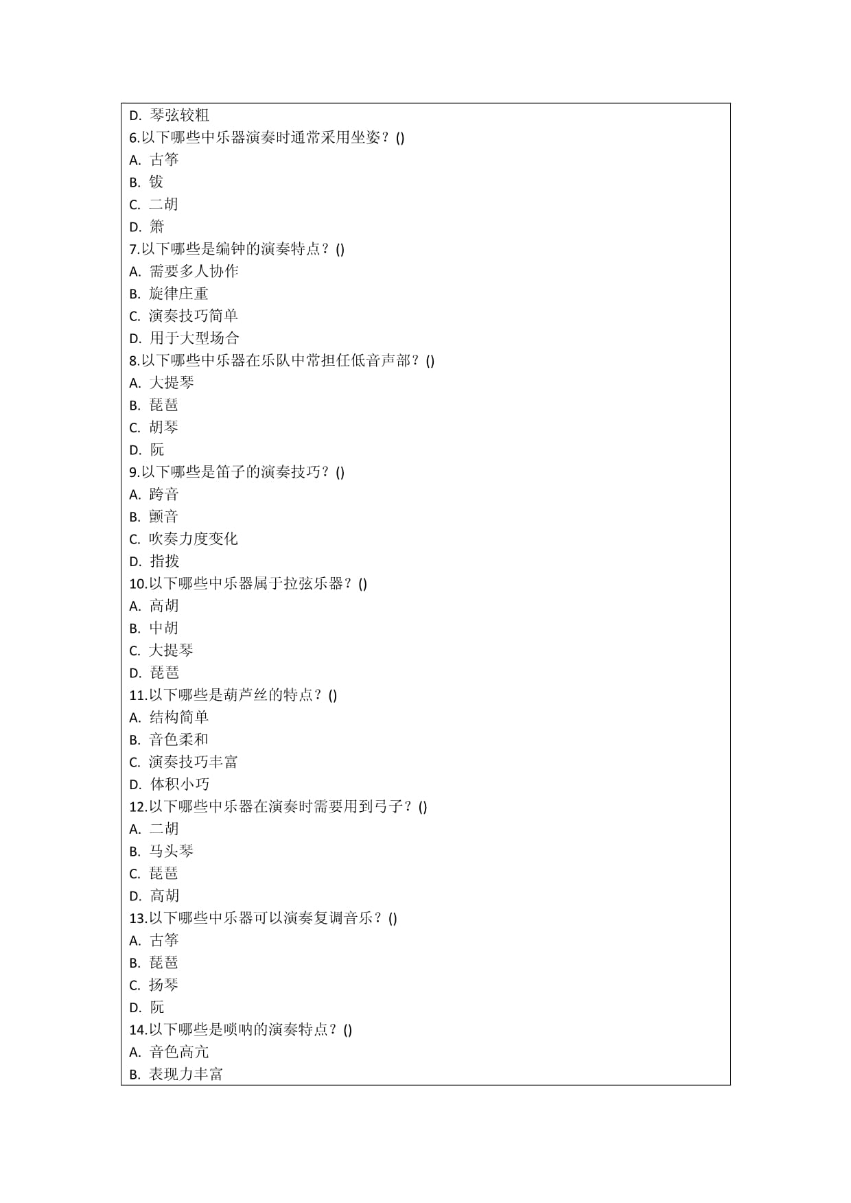 中乐器的结构与演奏特点考核试卷_第4页