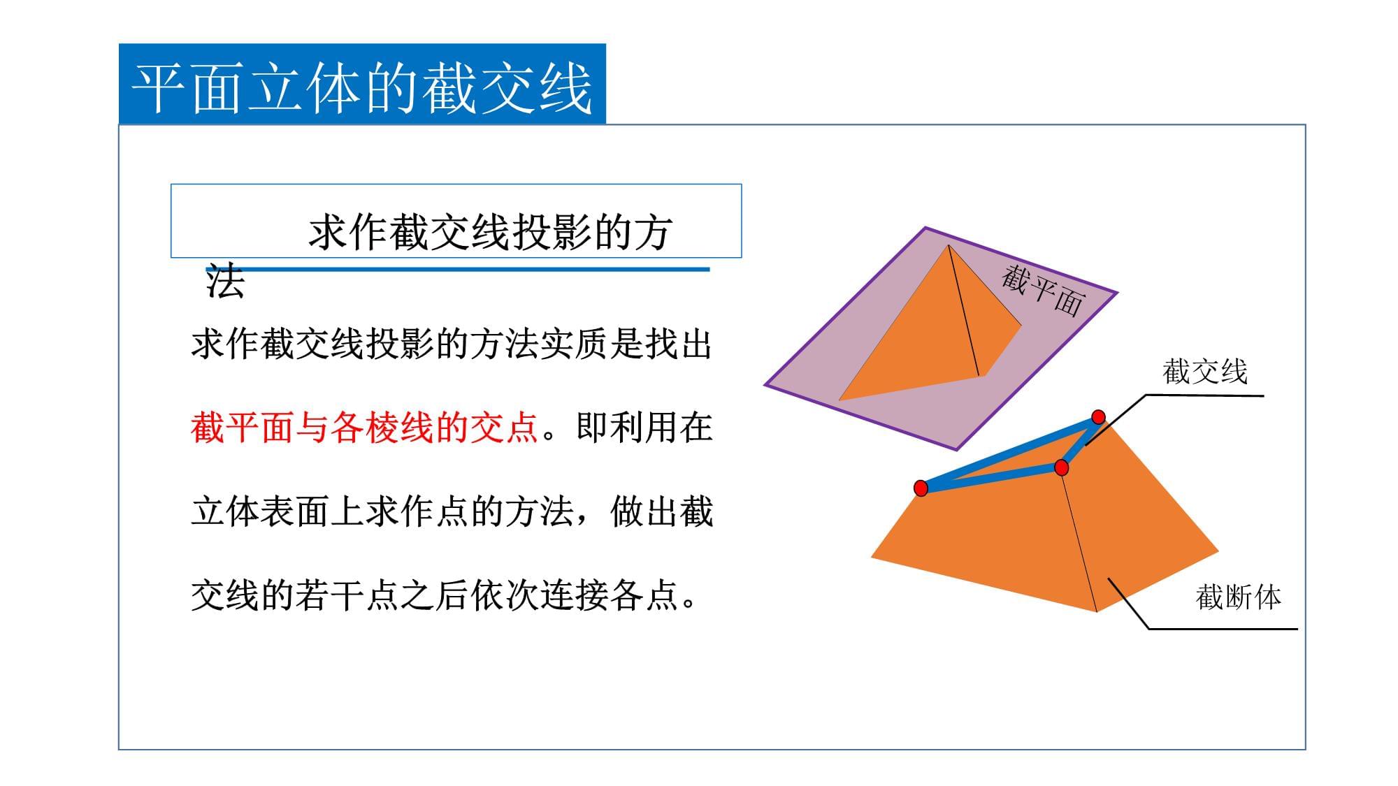 6体的三面投影261基本形体的投影262截断体的投影_第4页