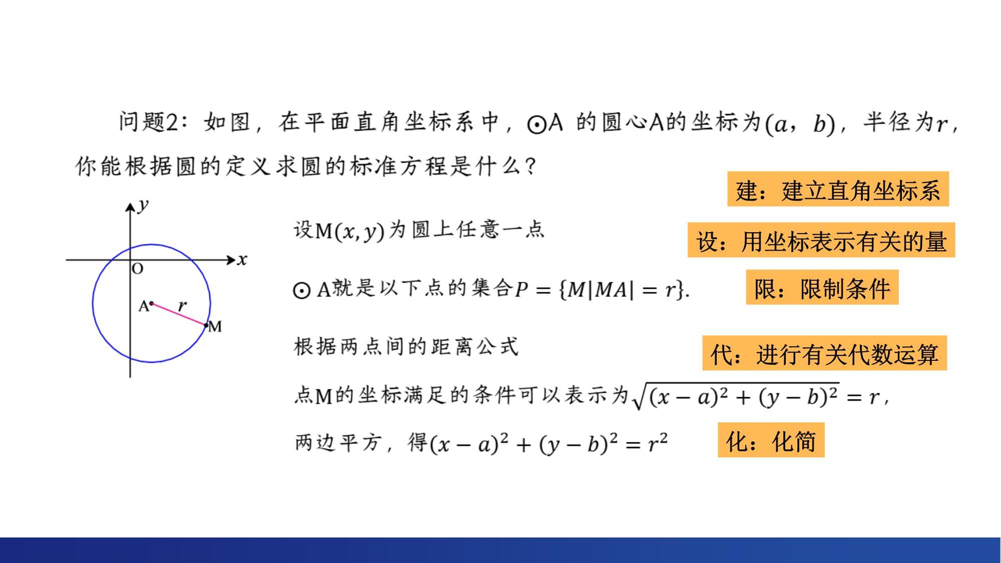 圆的标准方程 高二上学期数学人教Akok电子竞技（2019）选择性必修第一册_第5页