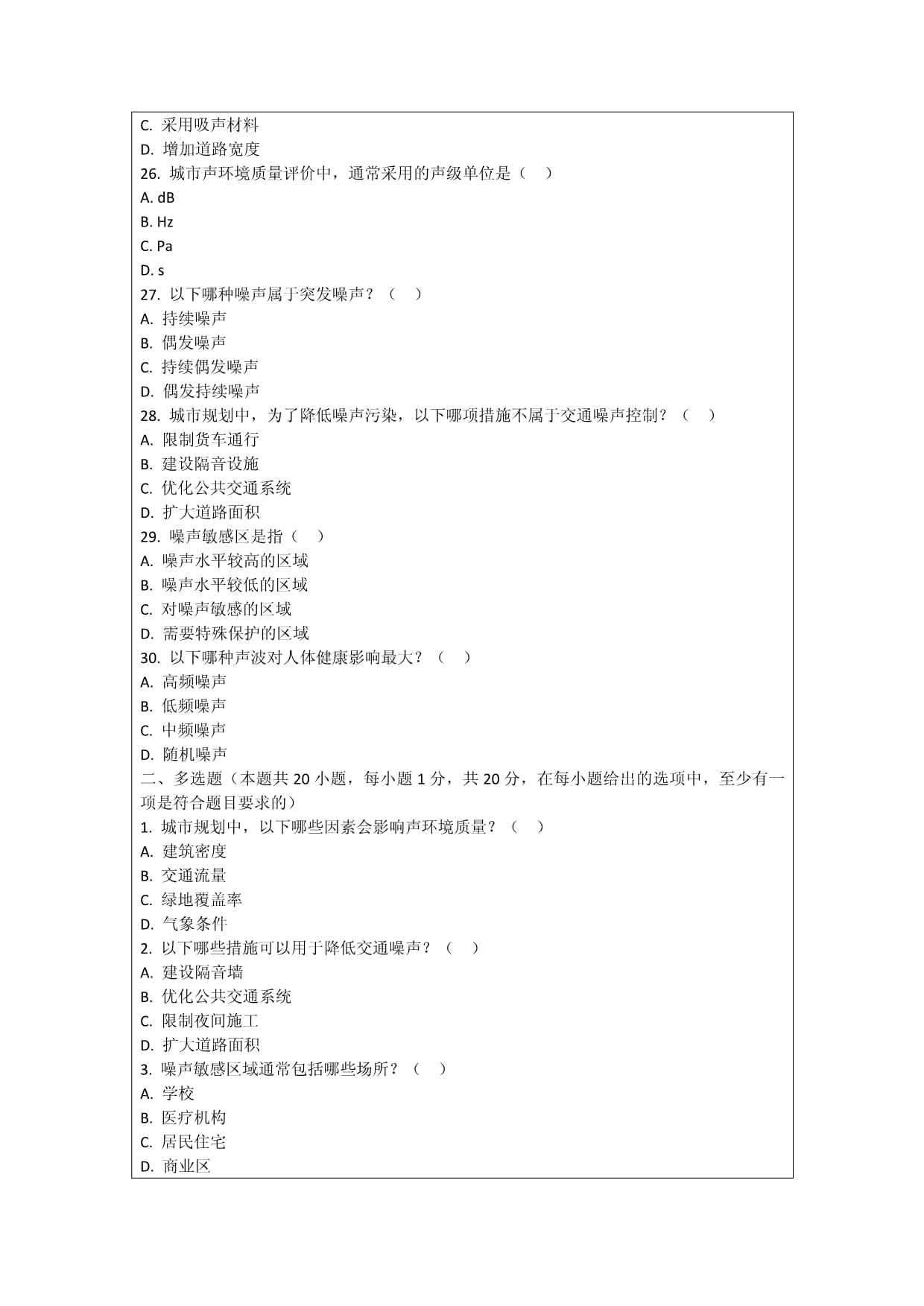 城市规划与城市声环境质量控制考核试卷_第4页