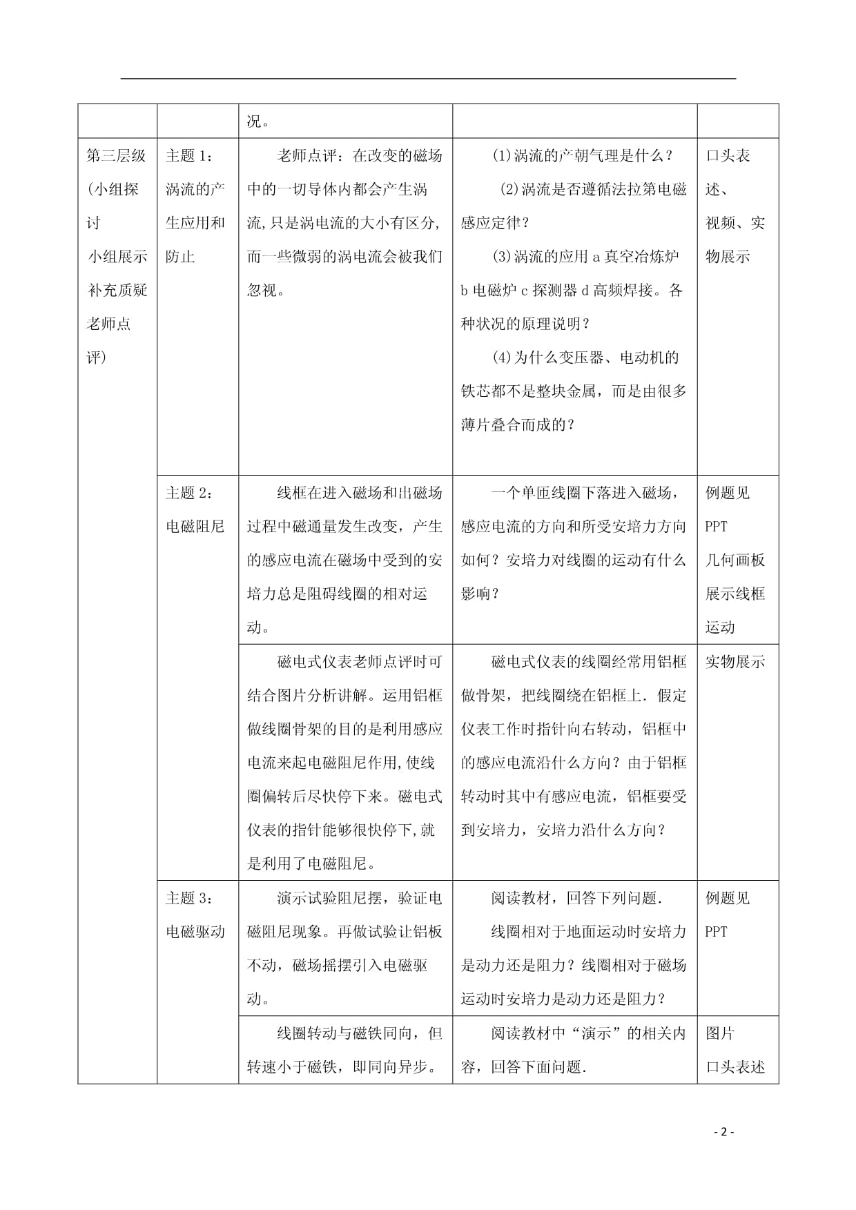 2024-2025学年高中物理第四章电磁感应7涡轮流电磁阻尼和电磁驱动1教案新人教kok电子竞技选修3-2_第2页