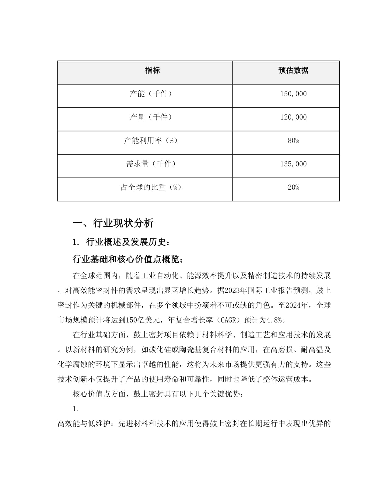 2024年鼓上密封项目可行性研究kok电子竞技_第4页