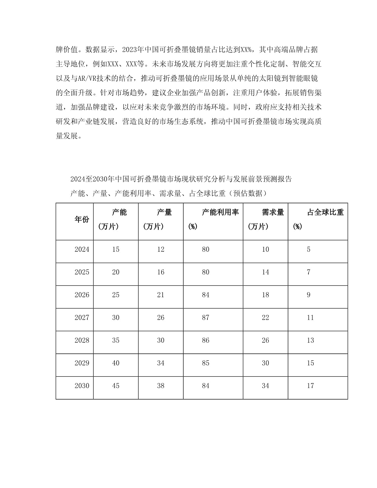 2024至2030年中国可折叠墨镜市场现状研究分析与发展前景预测kok电子竞技_第3页