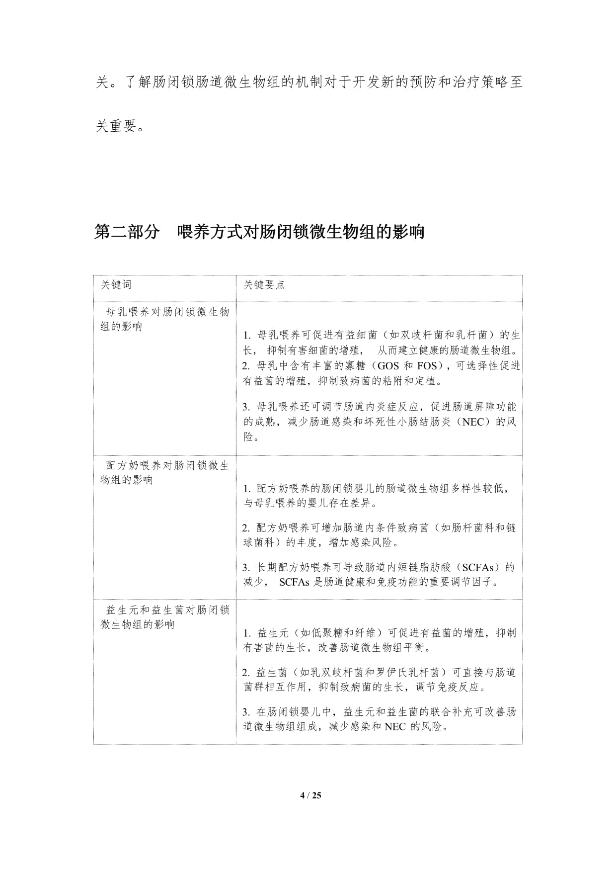 肠闭锁微生物组动态_第5页