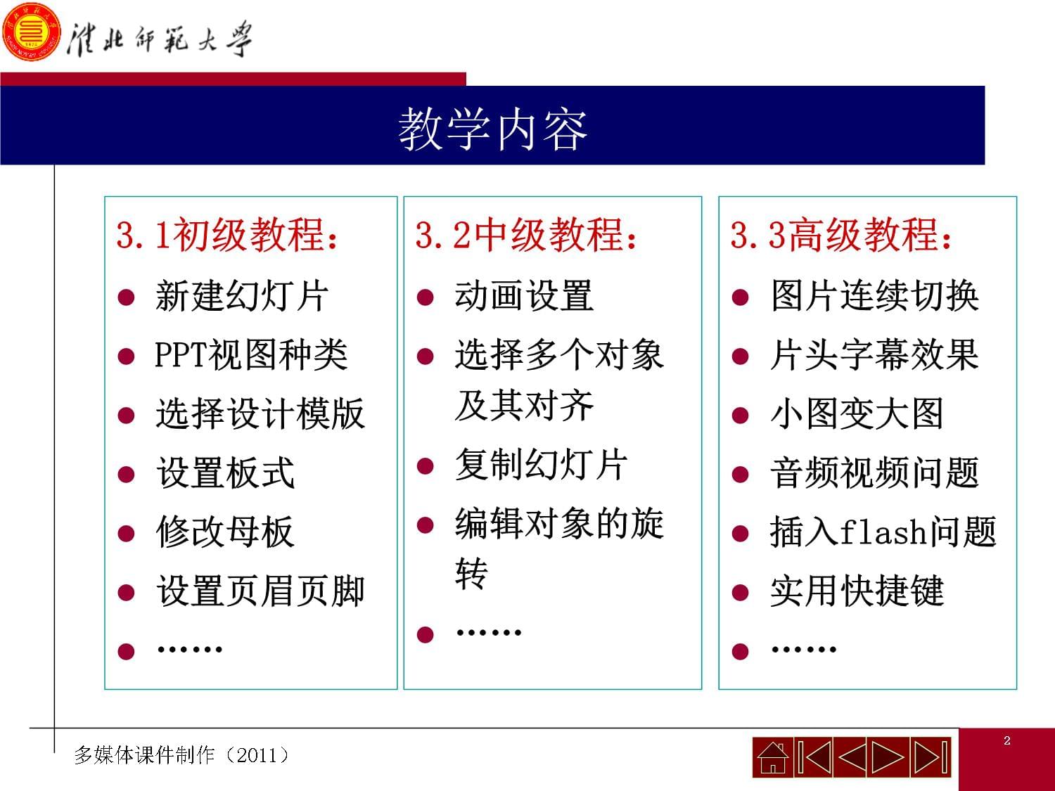 第3章：PPT2003制作教程_第2页