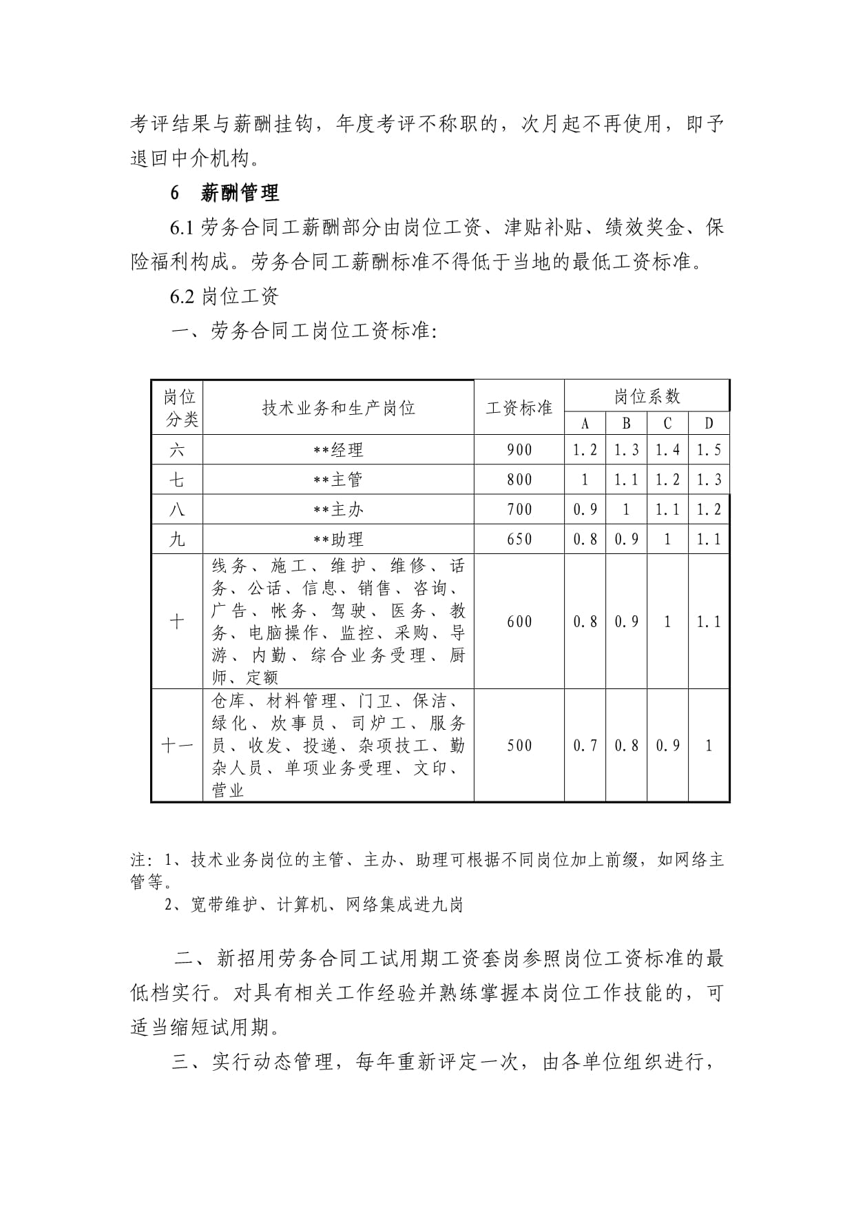 劳务用工管理_第4页