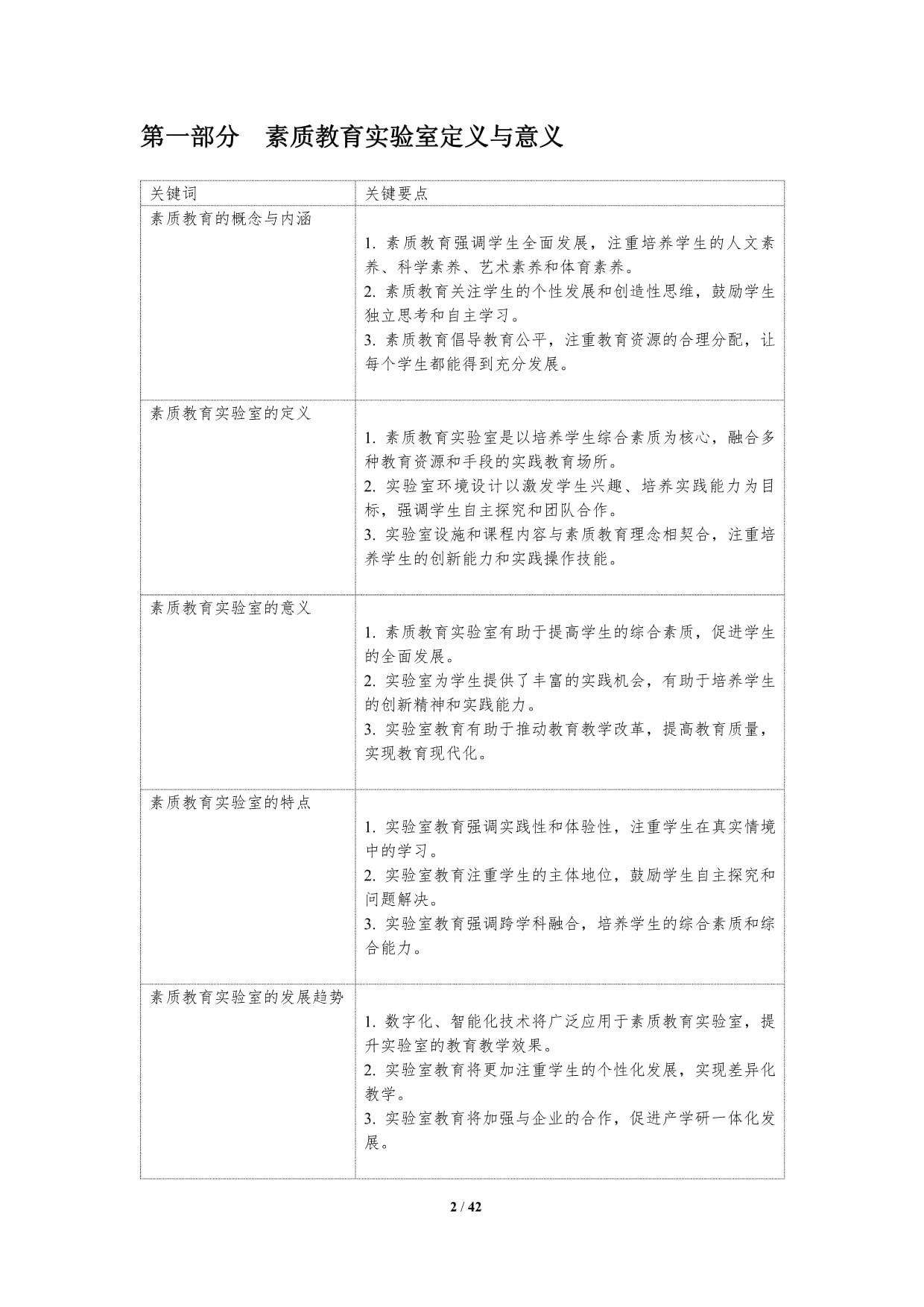 素质教育在实验室中的应用-洞察分析_第2页