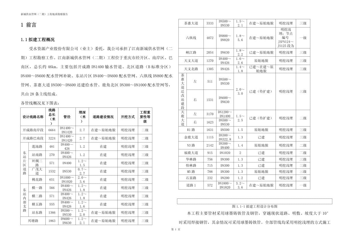 新城供水管网（二期）工程工程地质勘察kok电子竞技（一次性勘察）_第3页