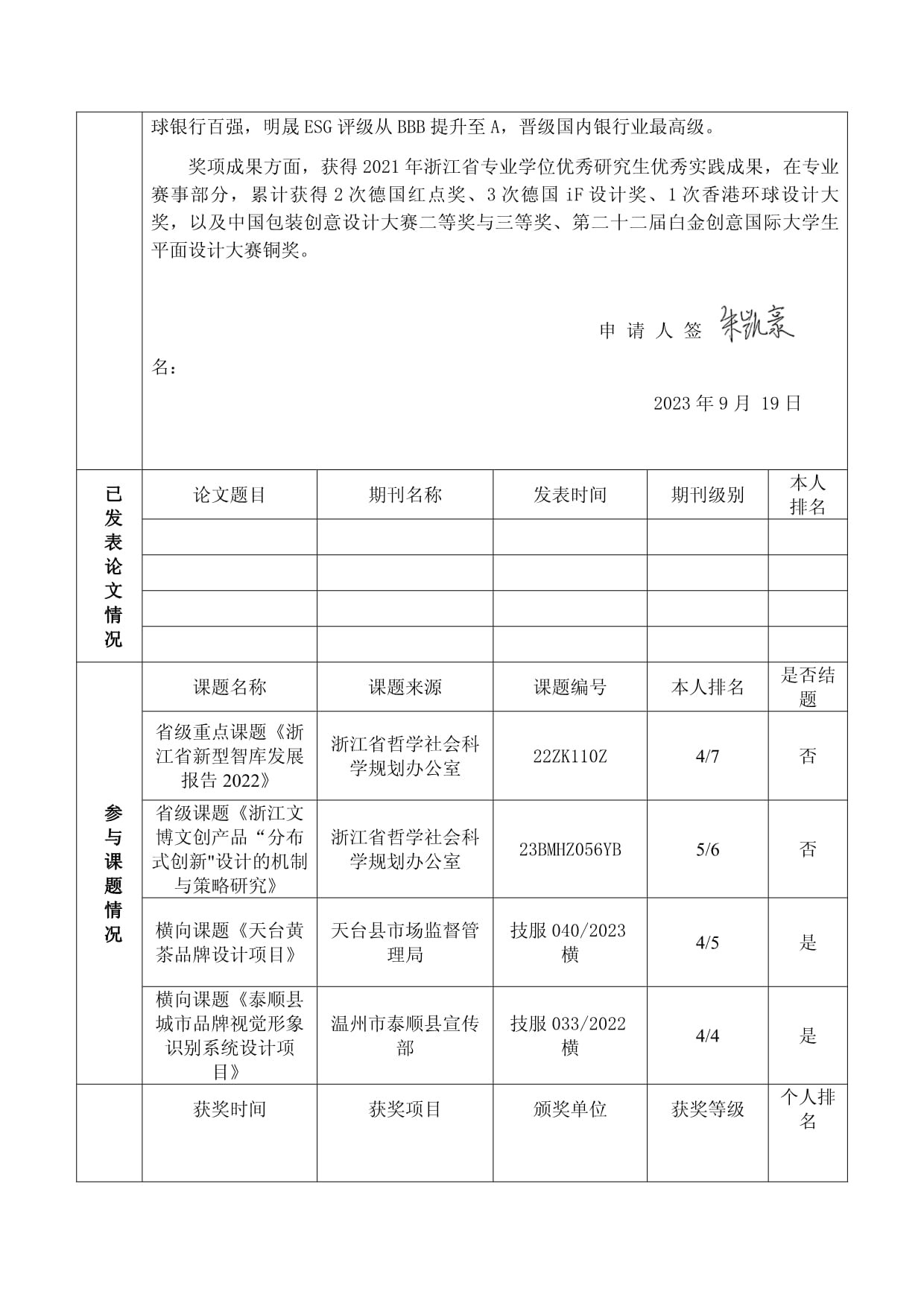 2012年研究生国家奖学金审批表_第2页