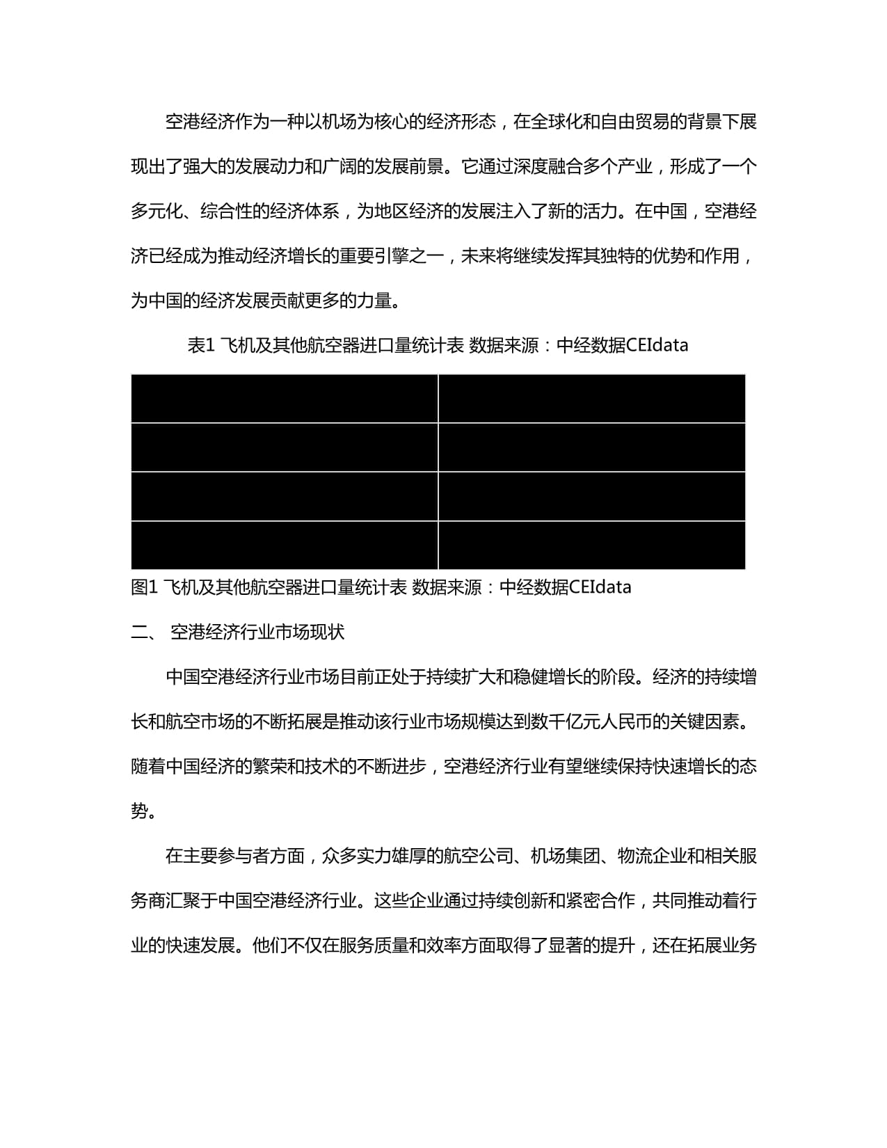 2024-2029年中国空港经济行业市场发展分析及竞争格局与投资前景研究kok电子竞技_第5页