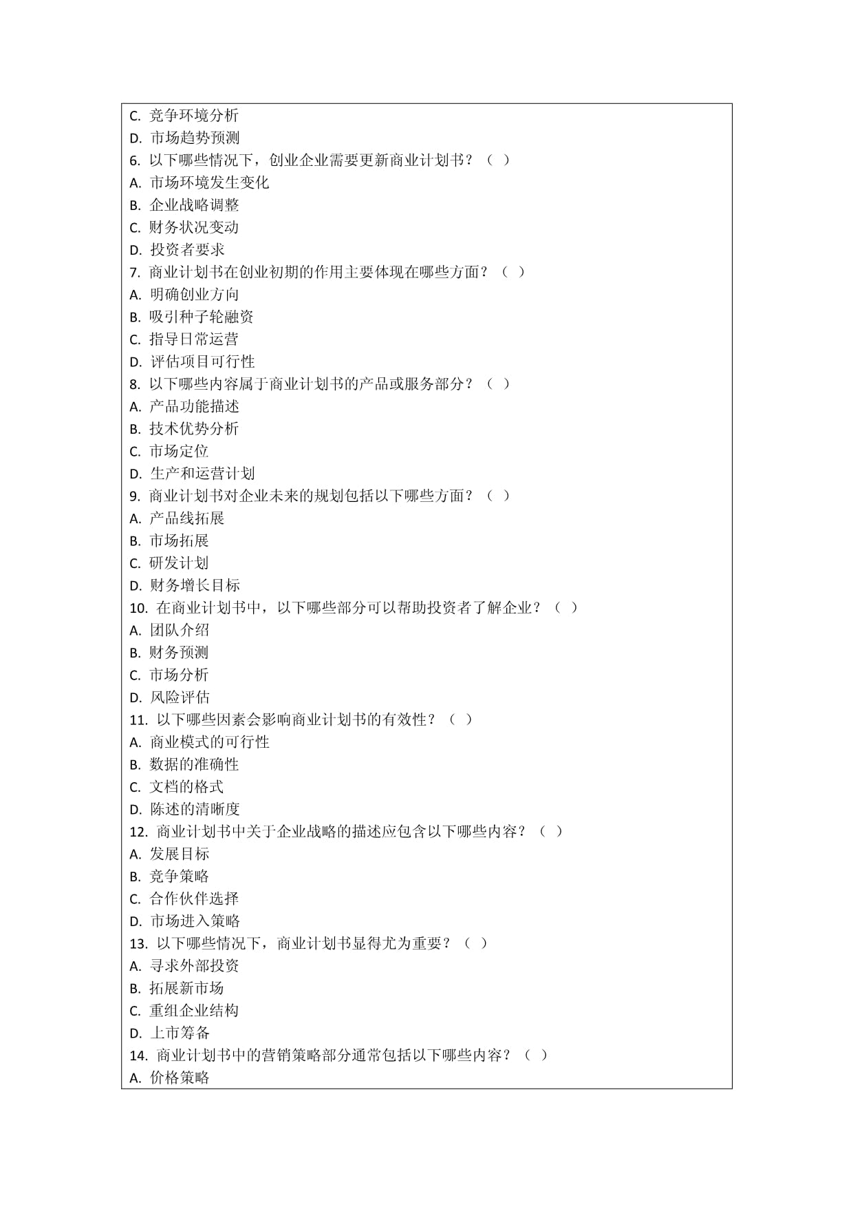 商业计划书在创业过程中的作用与影响考核试卷_第4页