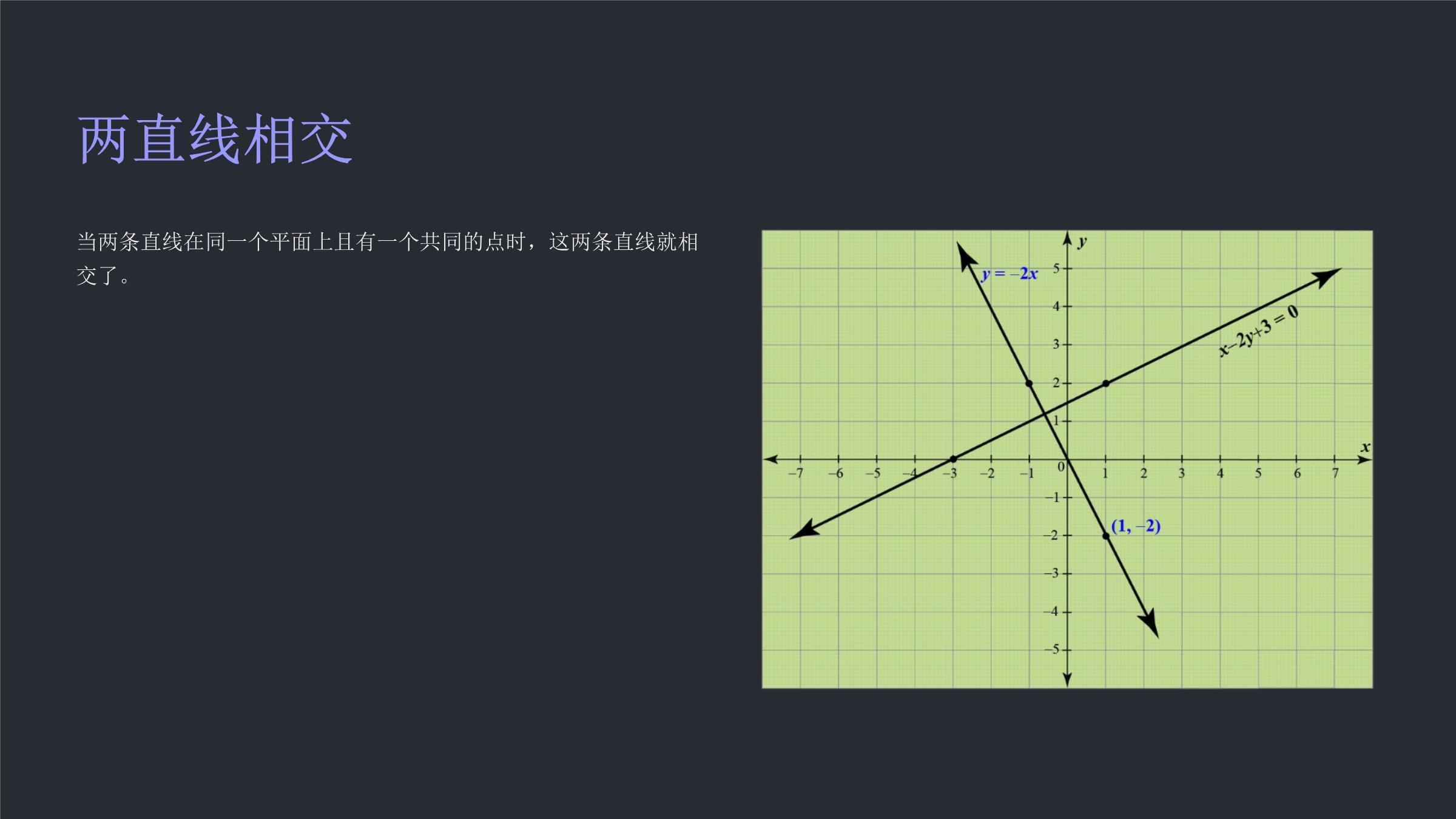 两直线的位置关系-夹角课件_第3页