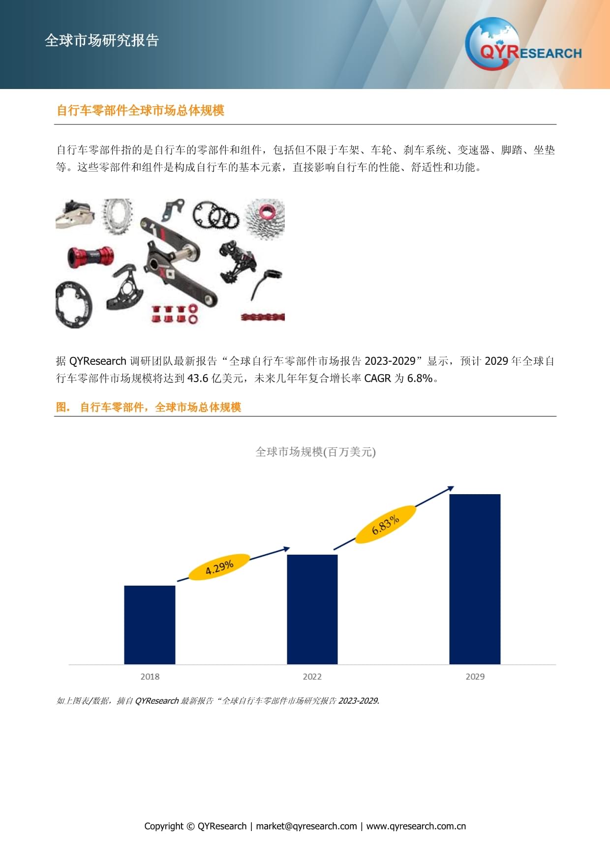 自行車零部件全球前5強(qiáng)生產(chǎn)商排名及市場份額_第1頁