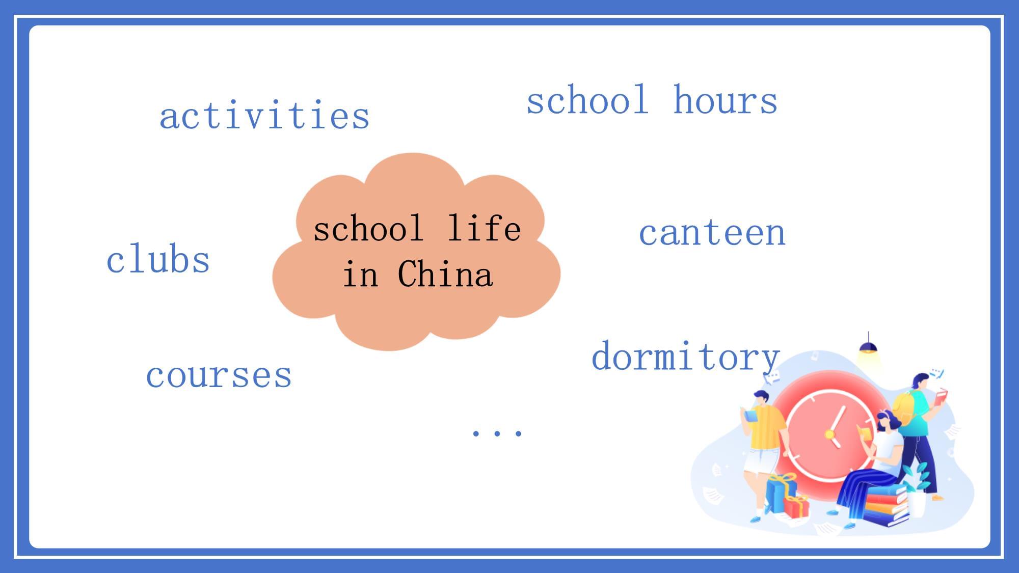 人教kok电子竞技高中英语必修一Unit1teenagelifeReadingandThinking课件_第5页