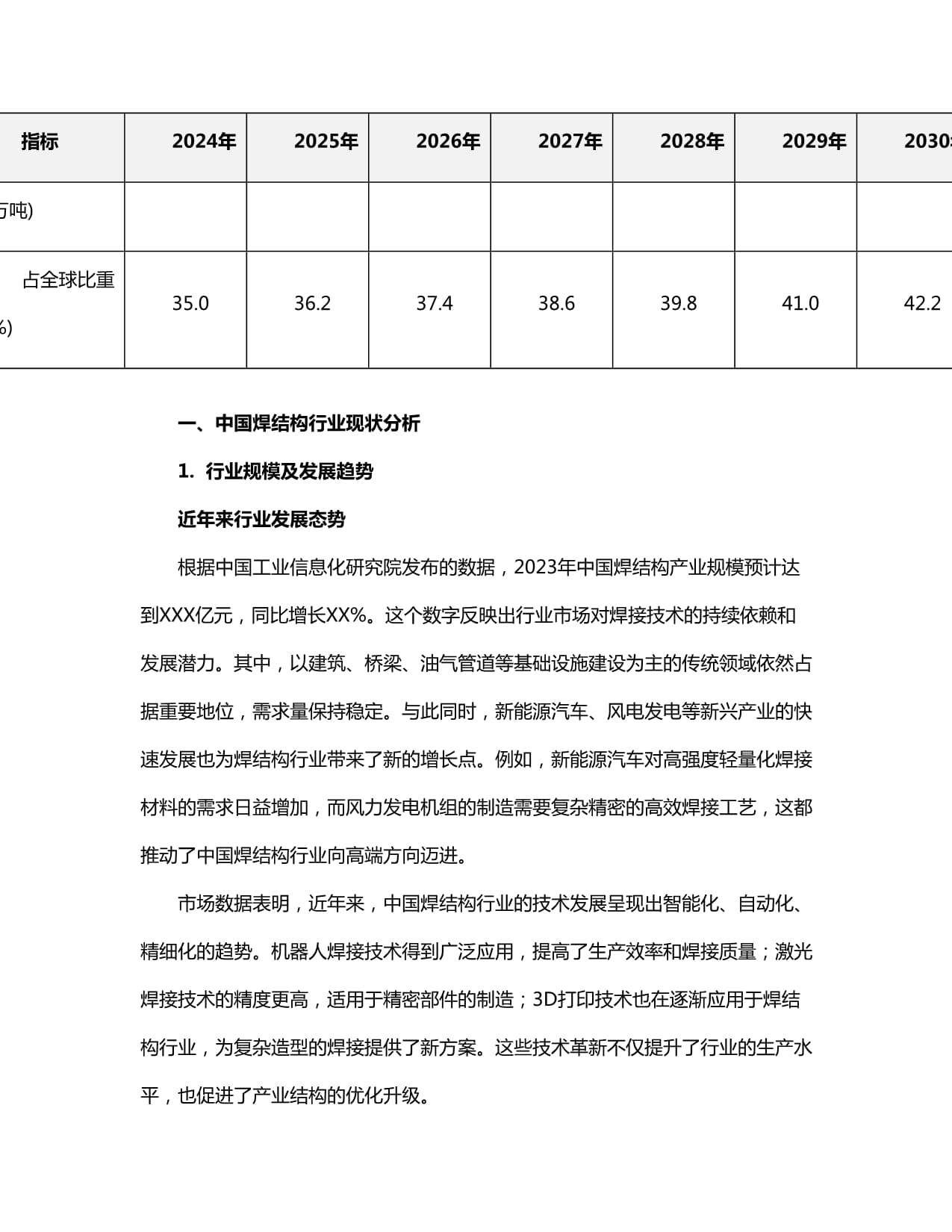 2024-2030年中国焊结构行业供需状况发展战略规划分析kok电子竞技_第5页