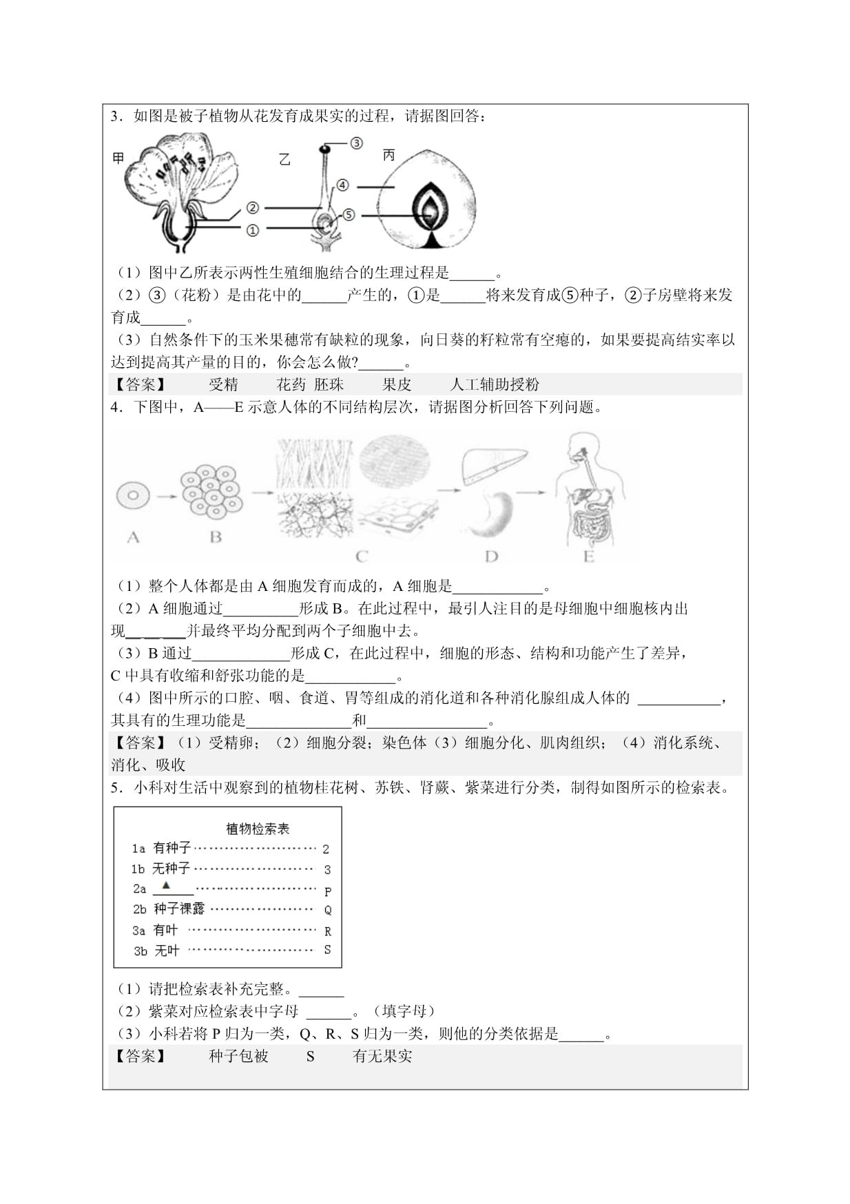 生物3轮复习-填空专题 教师_第2页